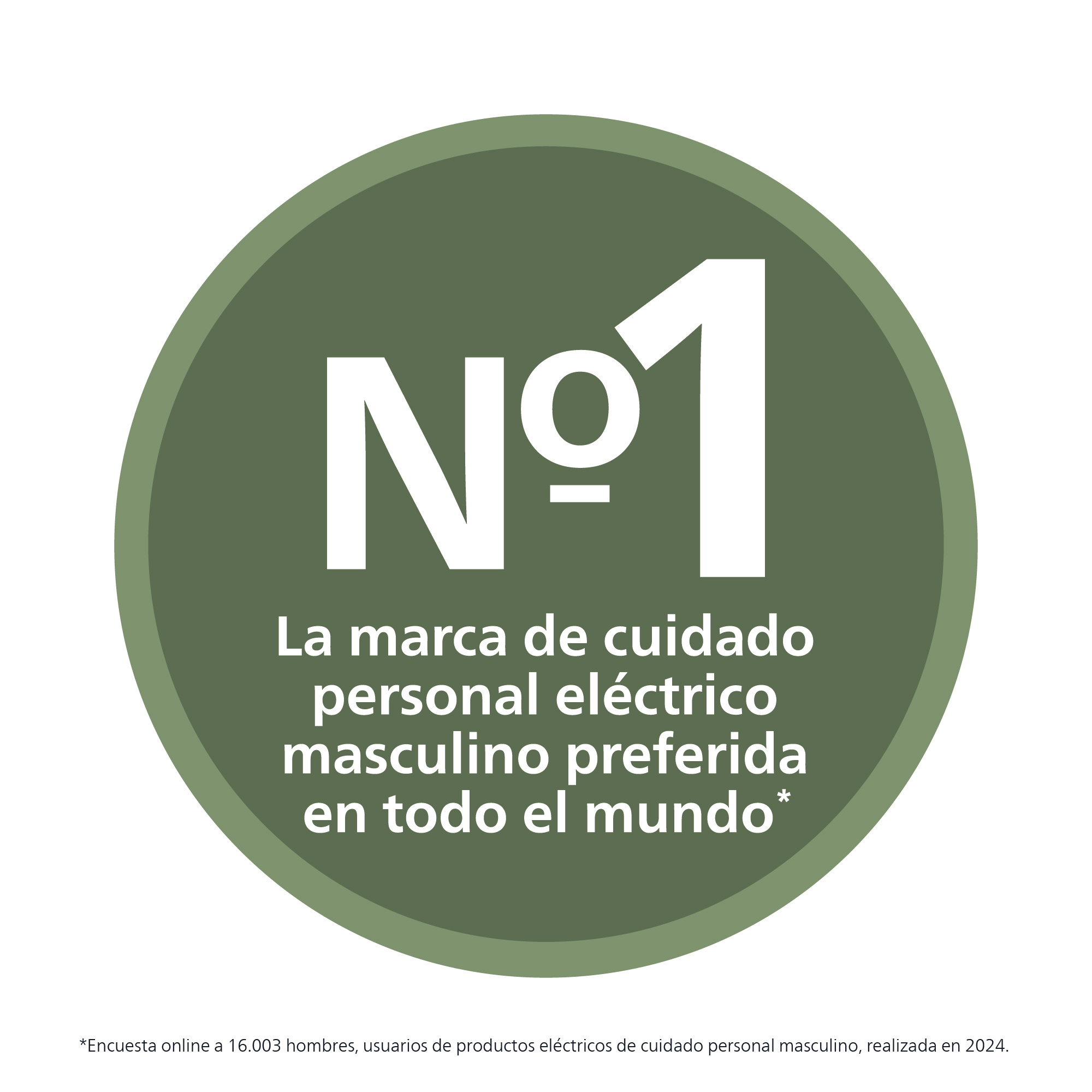 La marca N.º 1 en cuidado personal eléctrico masculino a nivel mundial.