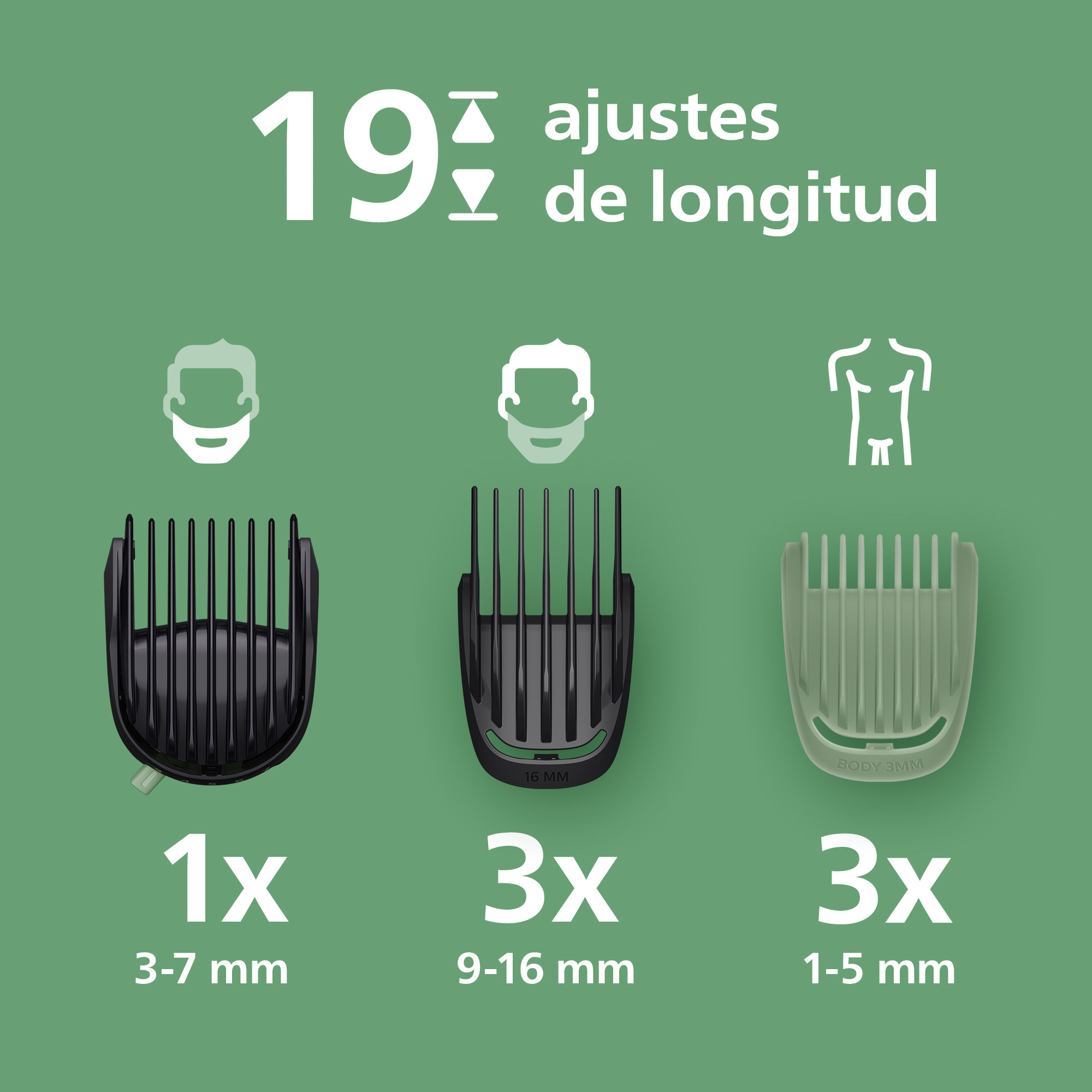 19 ajustes de longitud: 3 peines para barba y cuerpo.