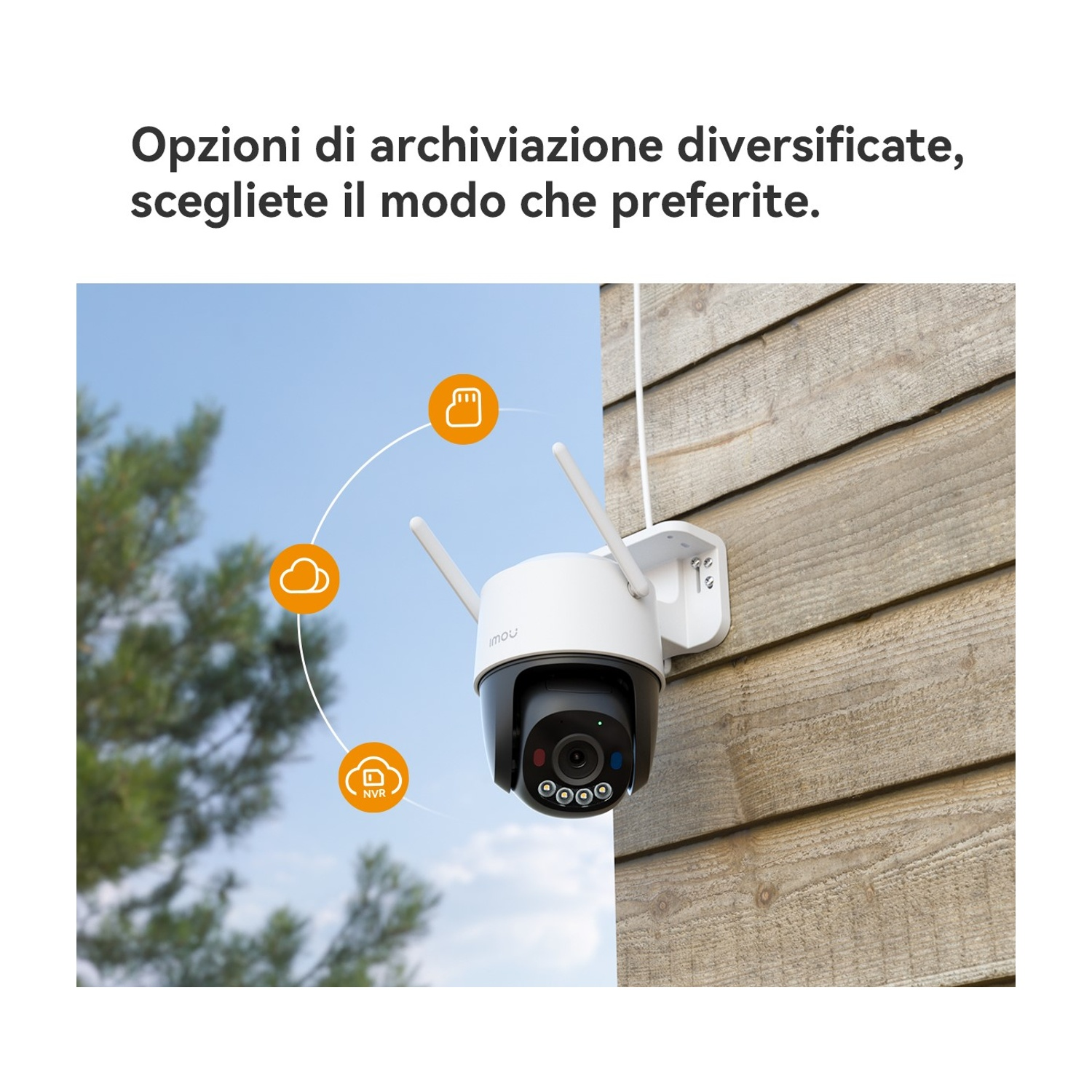 Telecamera di sicurezza con opzioni di archiviazione: SD, cloud, NVR.