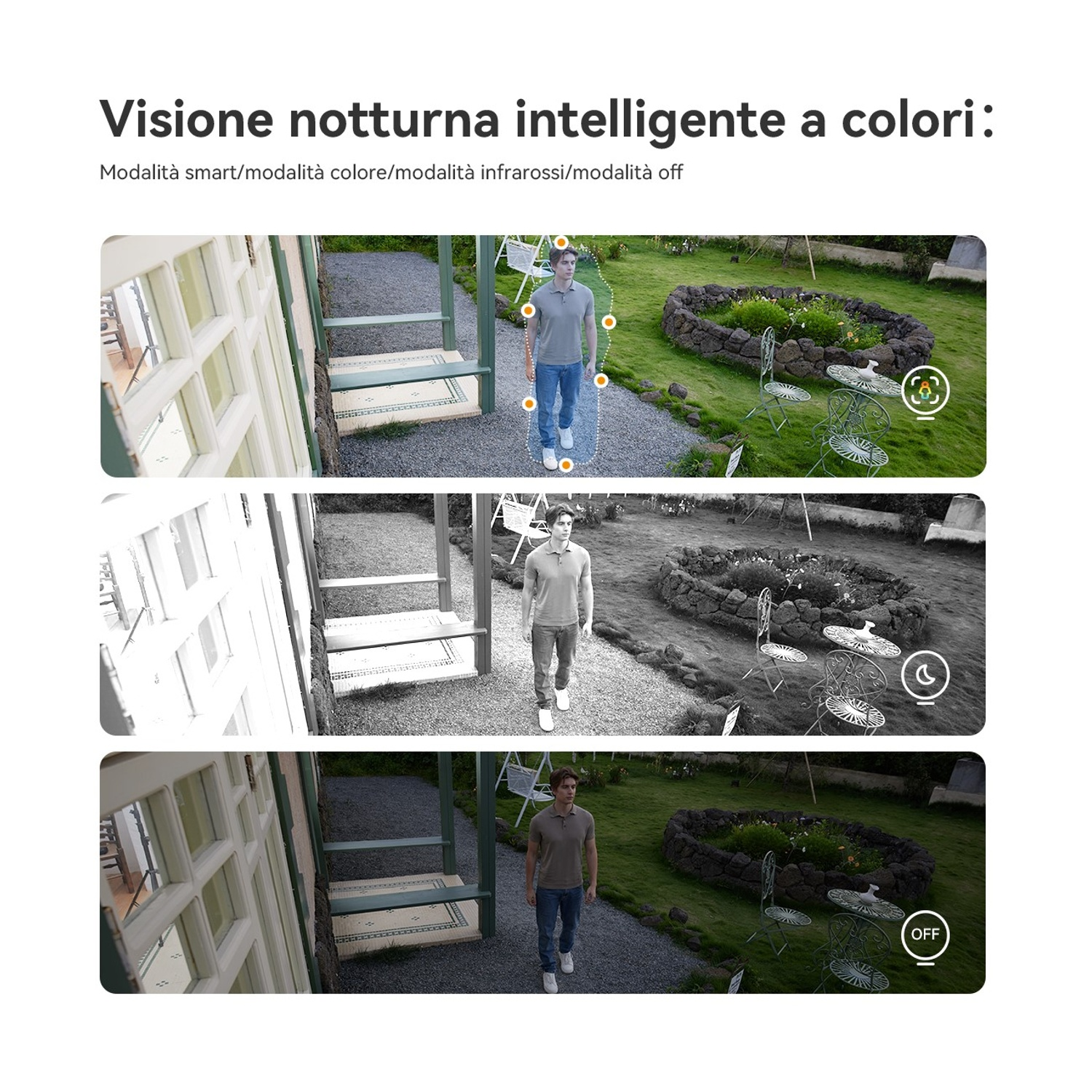 Tre modalità notturne: colore, infrarossi e spento. Uomo cammina in giardino.