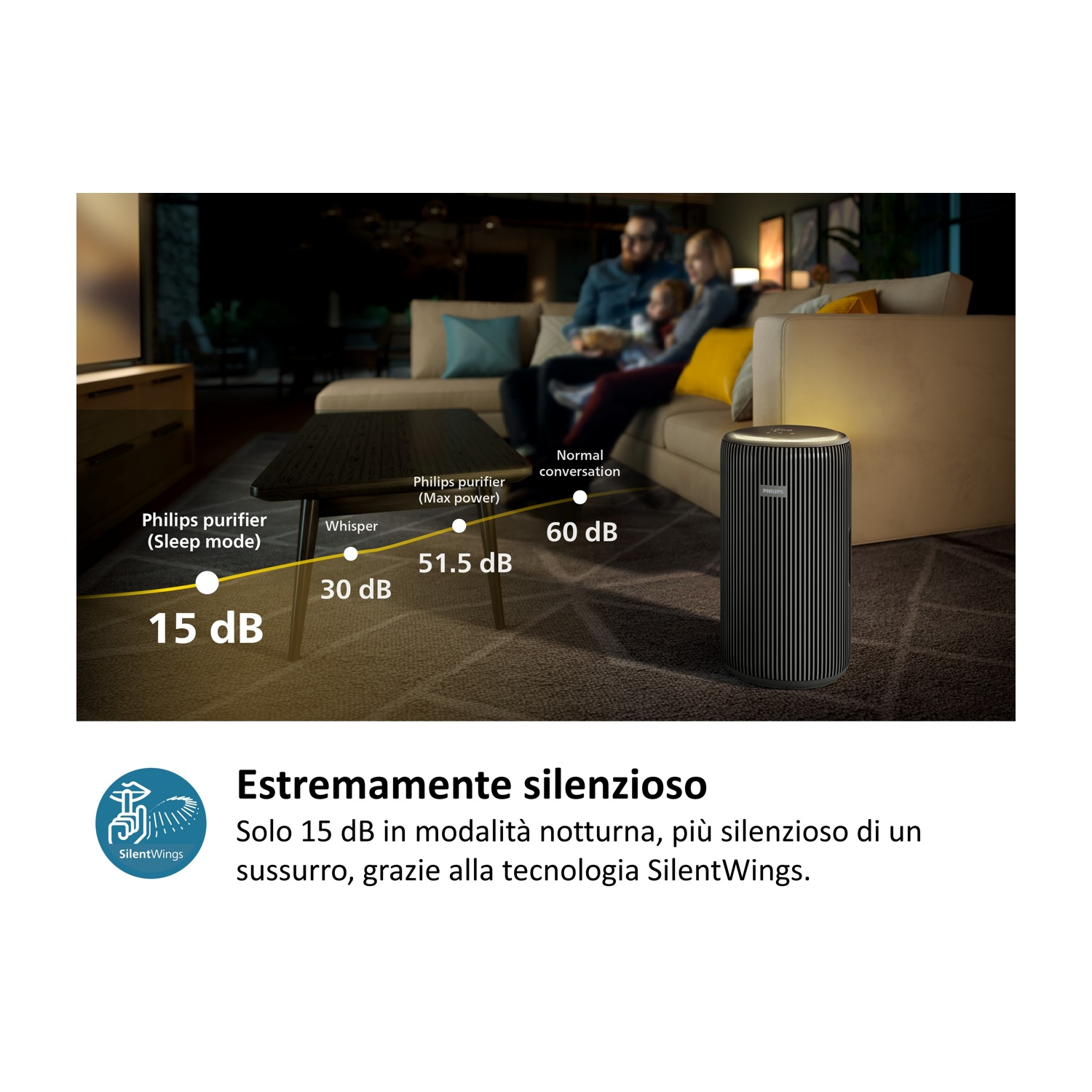 Un purificatore d'aria Philips con tecnologia SilentWings in un soggiorno.