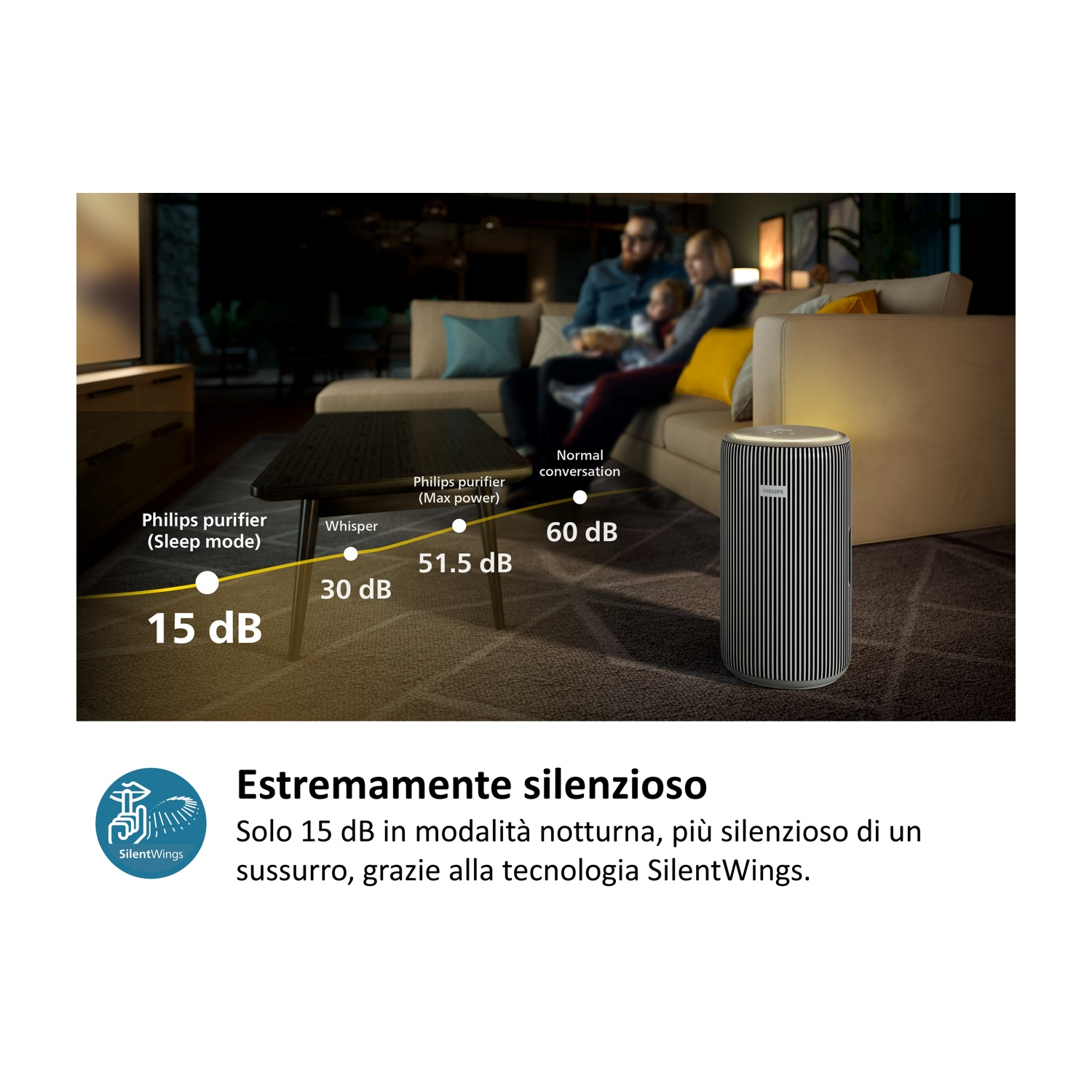 Un purificatore d'aria Philips in modalità sleep, più silenzioso di un sussurro, a 15 dB.
