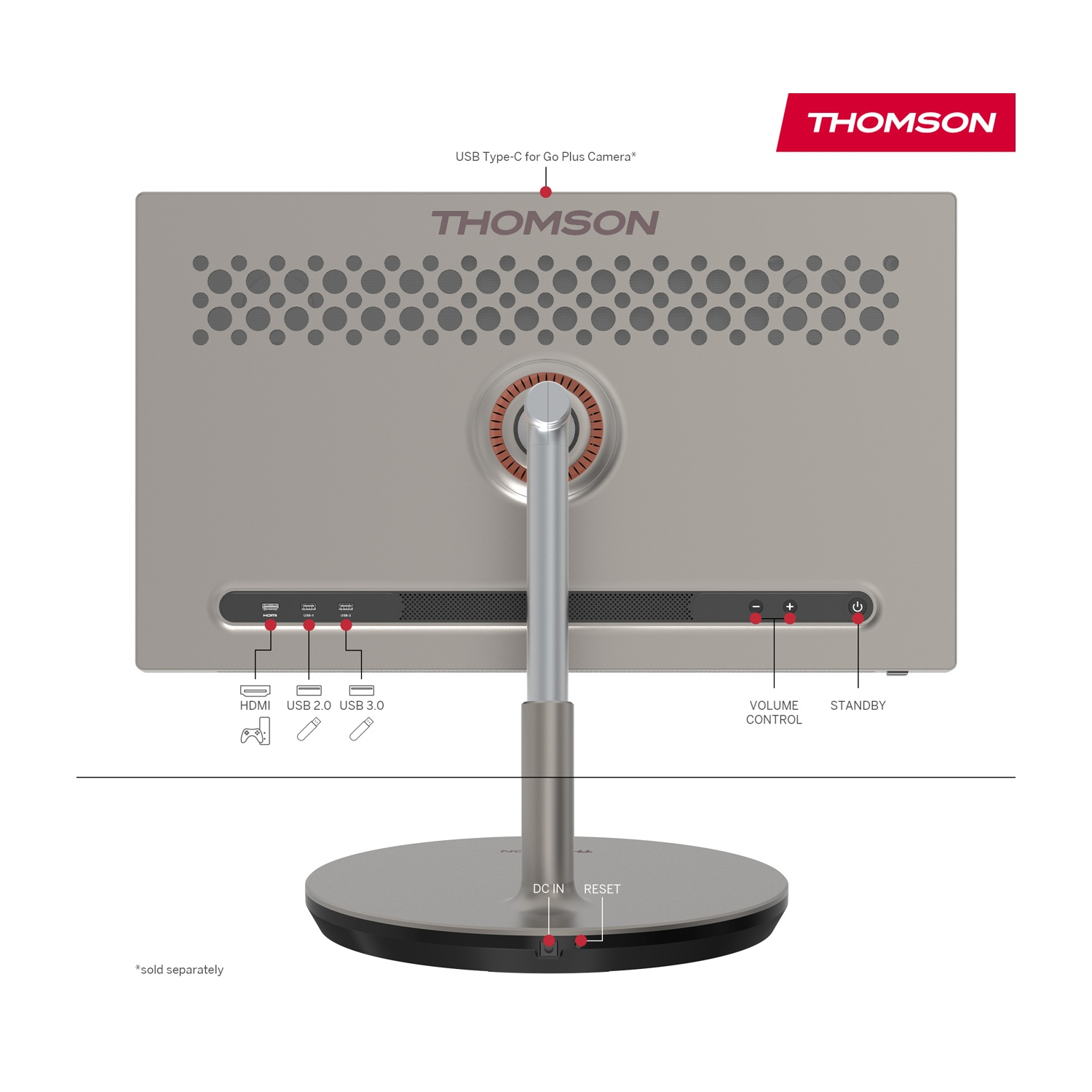 Vista posteriore di un monitor THOMSON con porte: HDMI, USB 2.0, USB 3.0, volume, standby.
