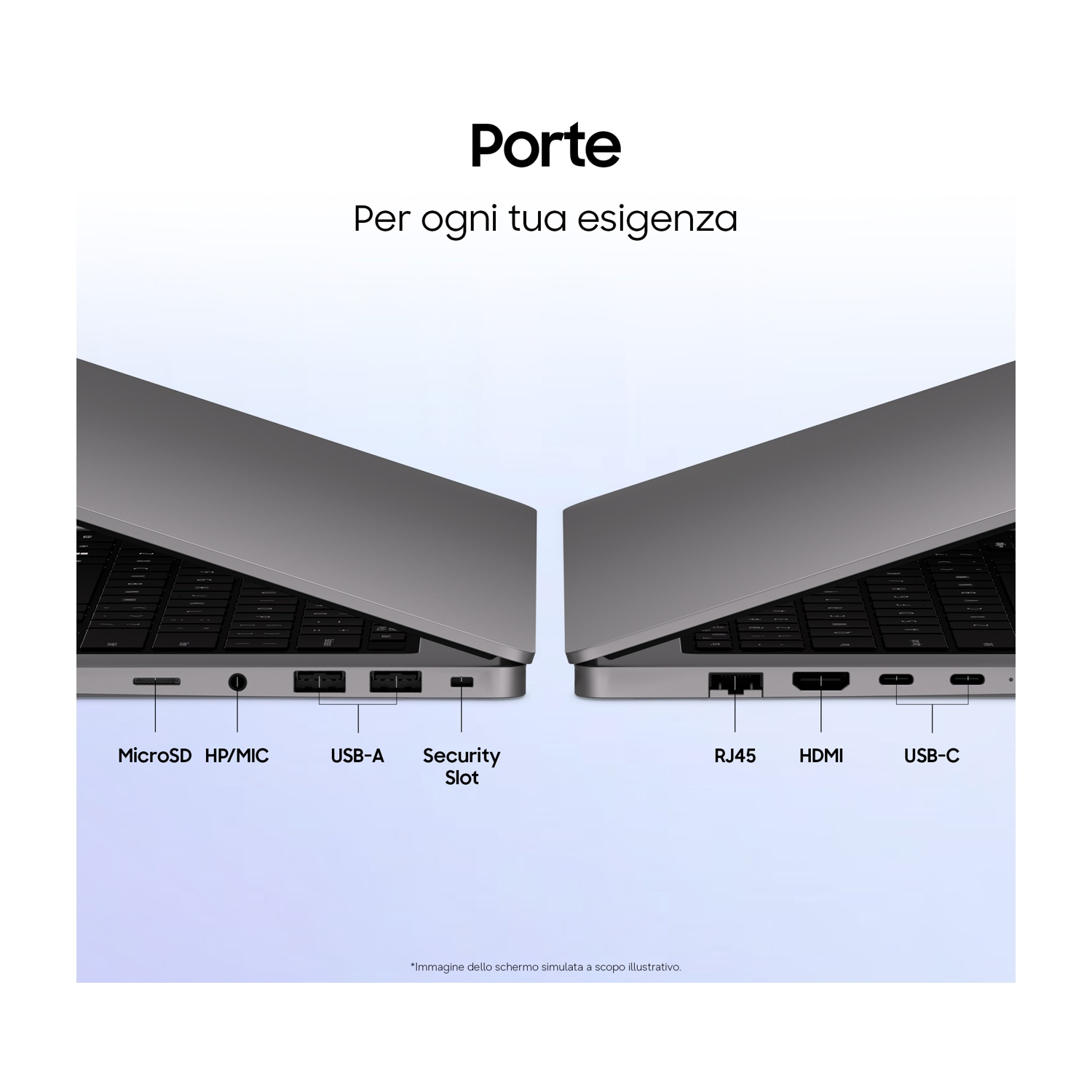Un laptop aperto mostra le porte: MicroSD, HP/MIC, USB-A, Security Slot, RJ45, HDMI, USB-C.