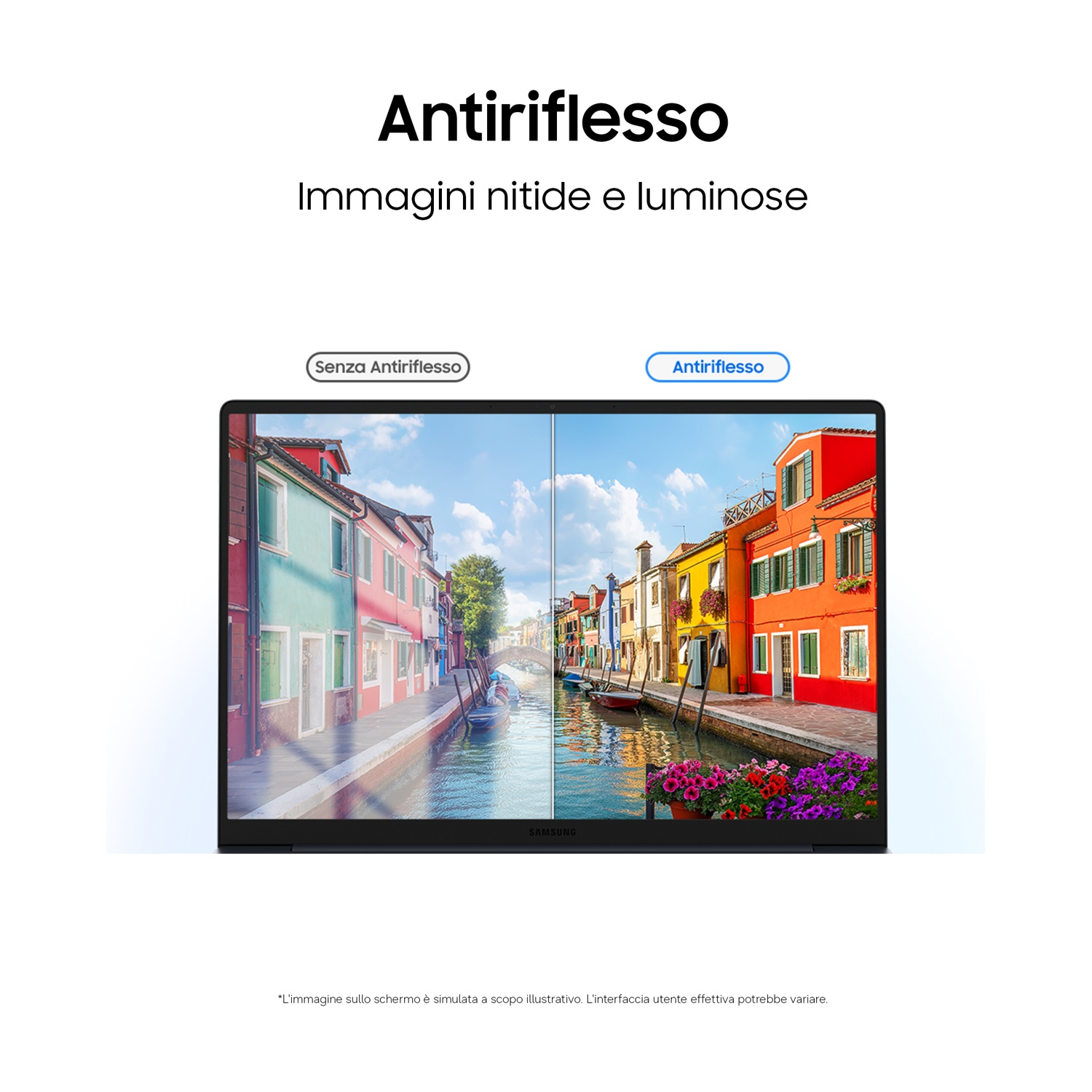 Confronto schermo: Sinistra senza antiriflesso, destra con antiriflesso. Veduta cittadina colorata.
