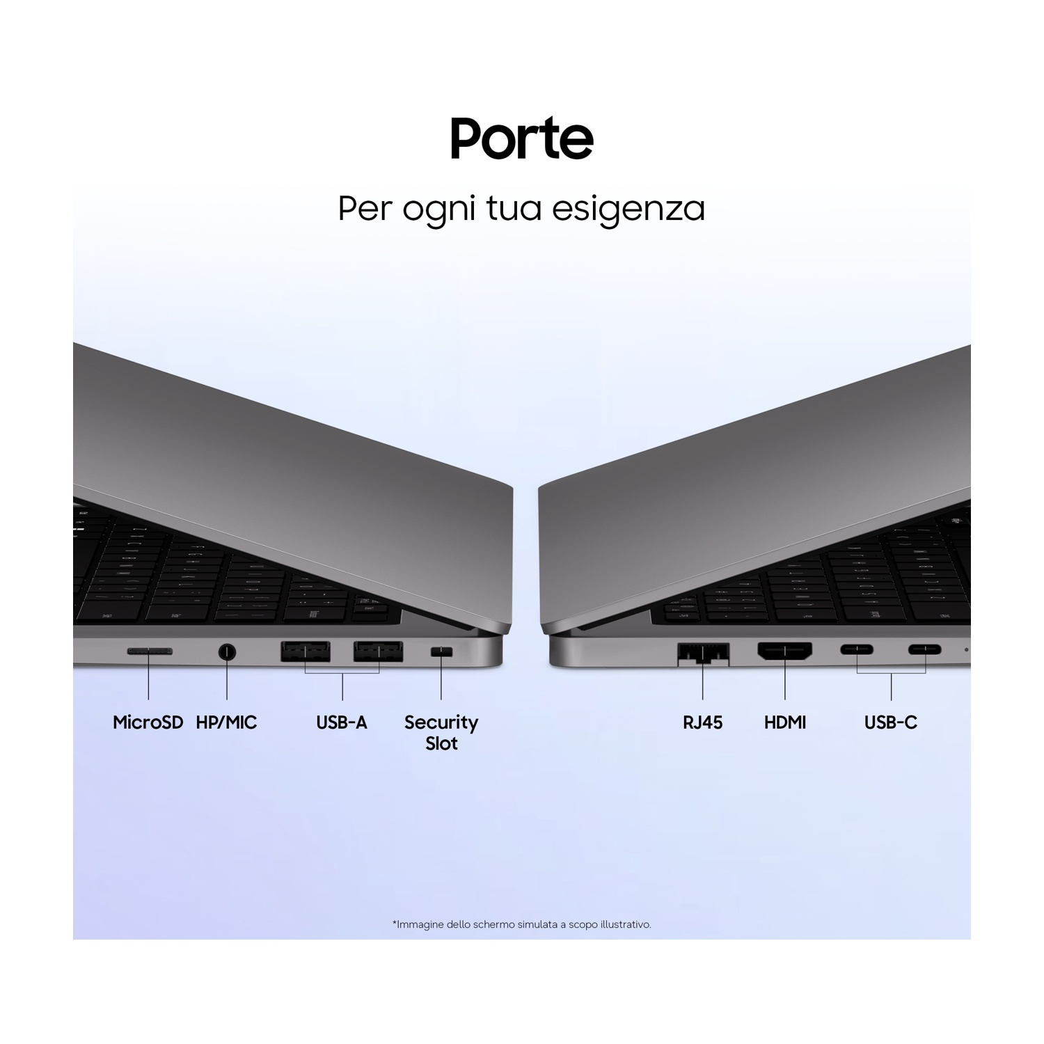 Un laptop che mostra le porte: MicroSD, HP/MIC, USB-A, Security Slot, RJ45, HDMI, USB-C.