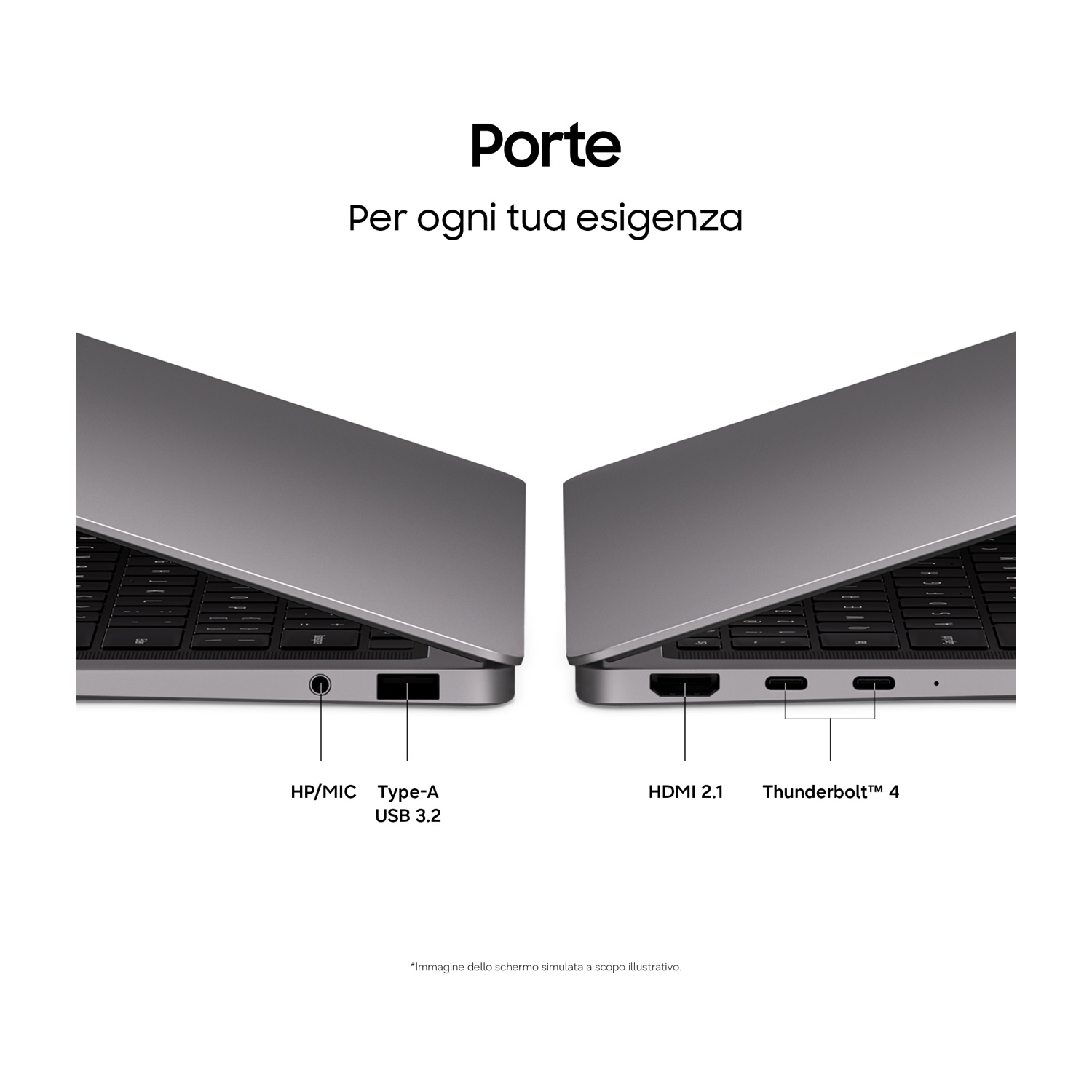 Primo piano di un laptop che mostra le sue porte: HP/MIC, USB 3.2, HDMI 2.1, Thunderbolt 4.