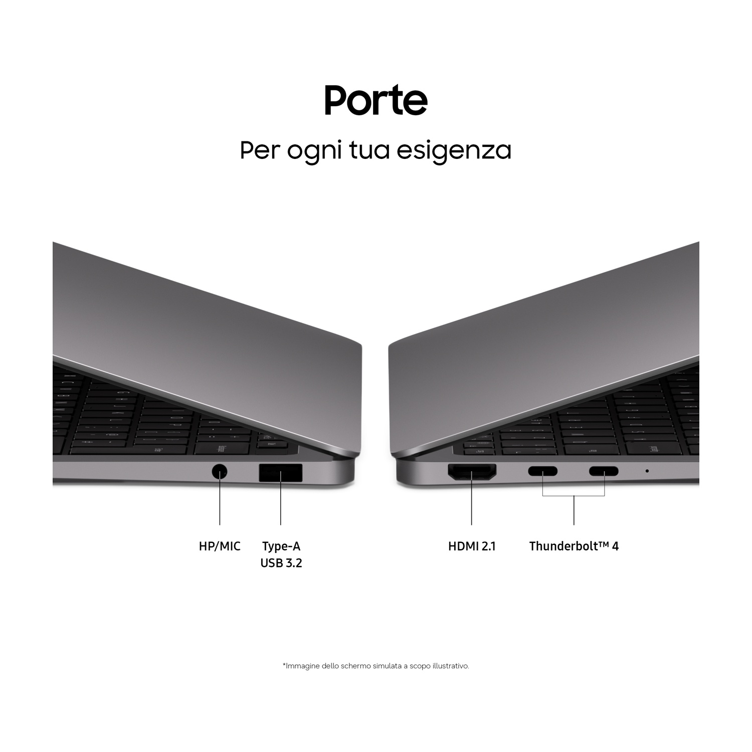 Vista laterale di un laptop che mostra le porte: HP/MIC, USB 3.2, HDMI 2.1, Thunderbolt 4.