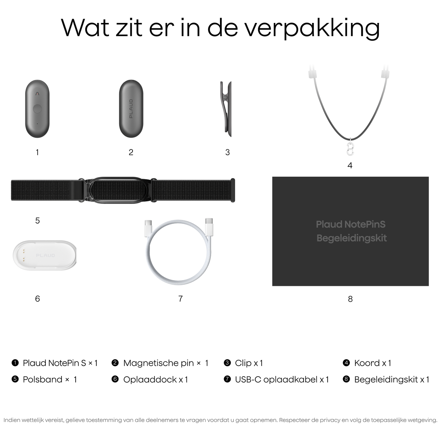 Package contents: Plaud NotePin S, magnetic pin, clip, cord, wristband, charging dock, USB-C cable, guide.