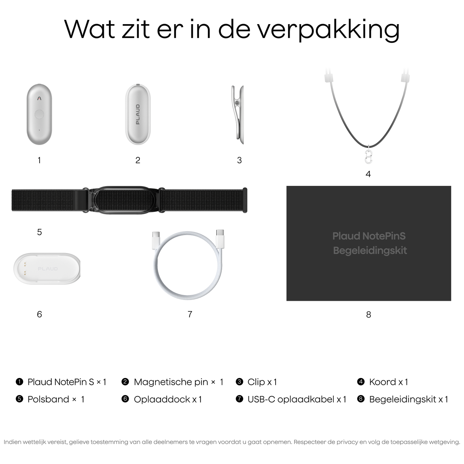 The image displays a collection of devices and accessories included in a package.