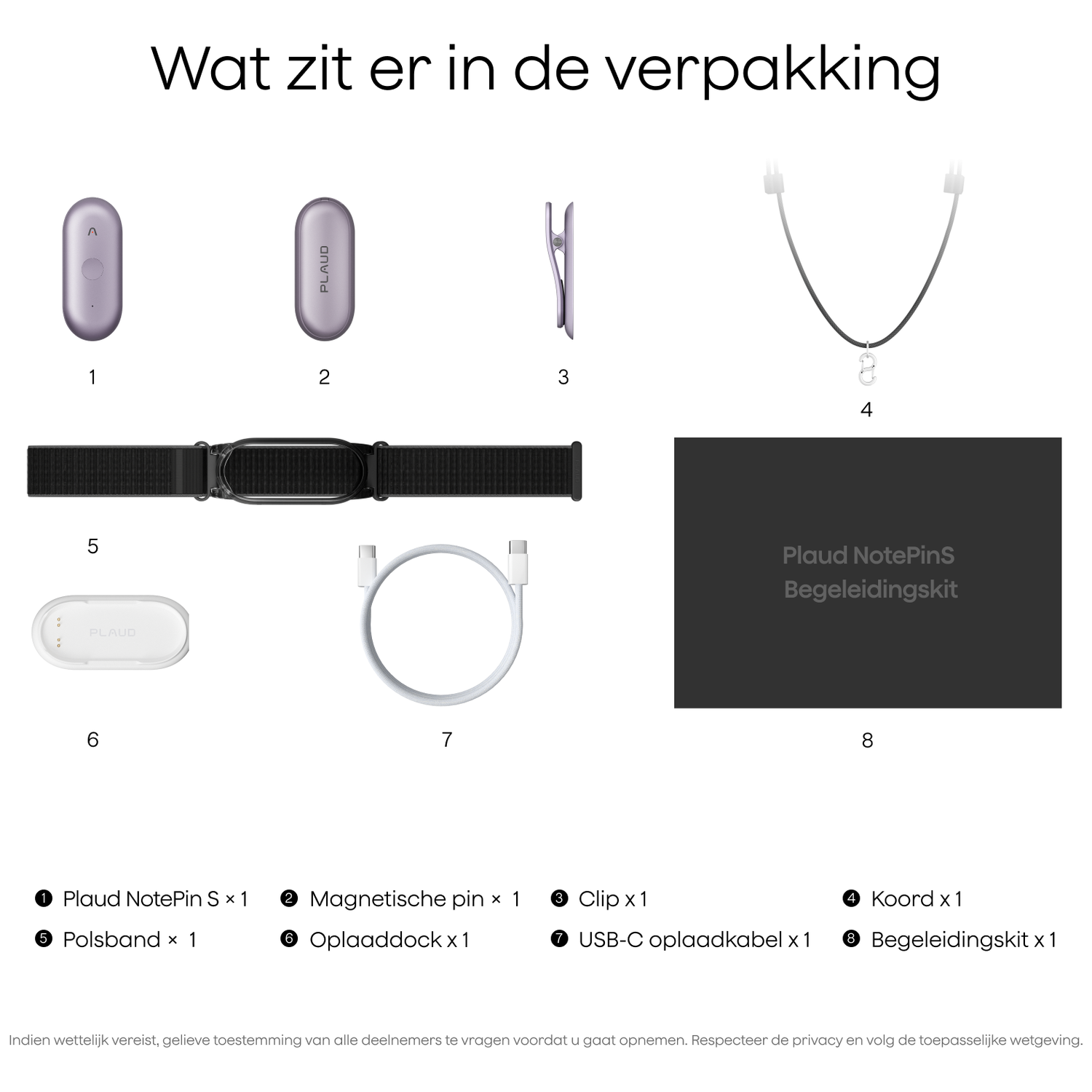 Image shows contents of a packaging kit including a wristband, charger, and cable.