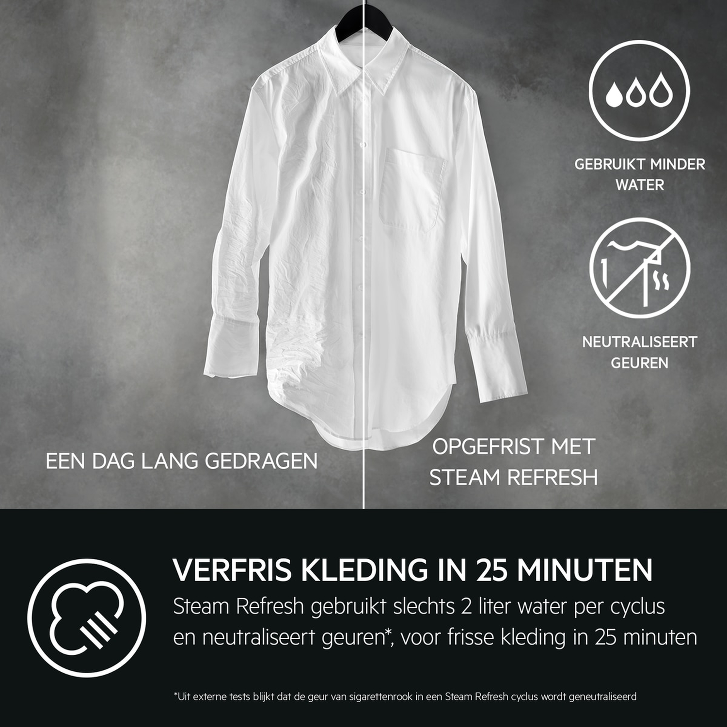 A shirt is shown, worn on the left, refreshed with steam on the right.