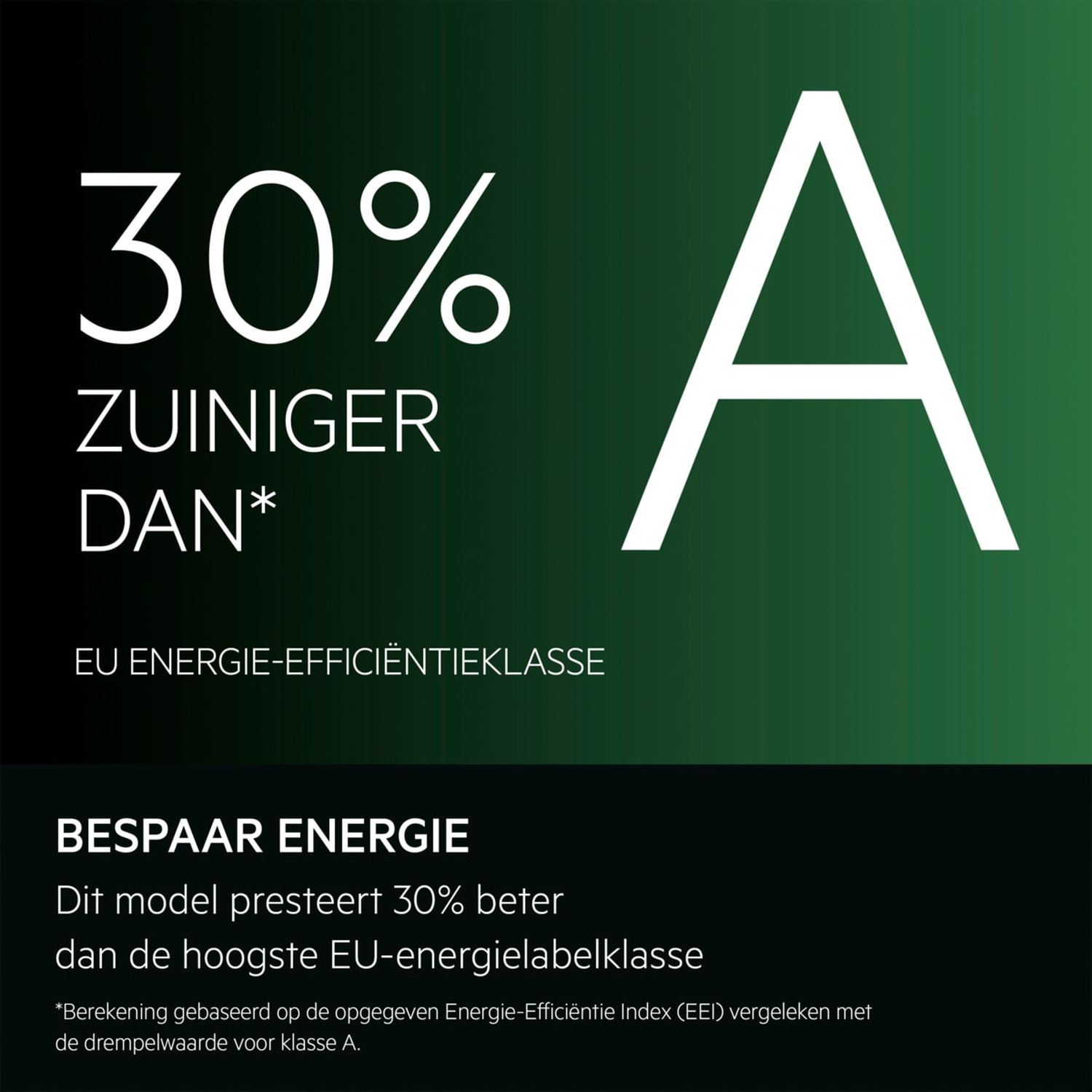 30% more economical than the highest EU energy efficiency class A.