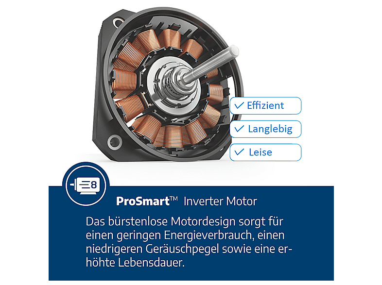 Thumbnail - BEKO BMFH3WFO8741 Waschmaschine (8 kg, 1400 U/Min., A)