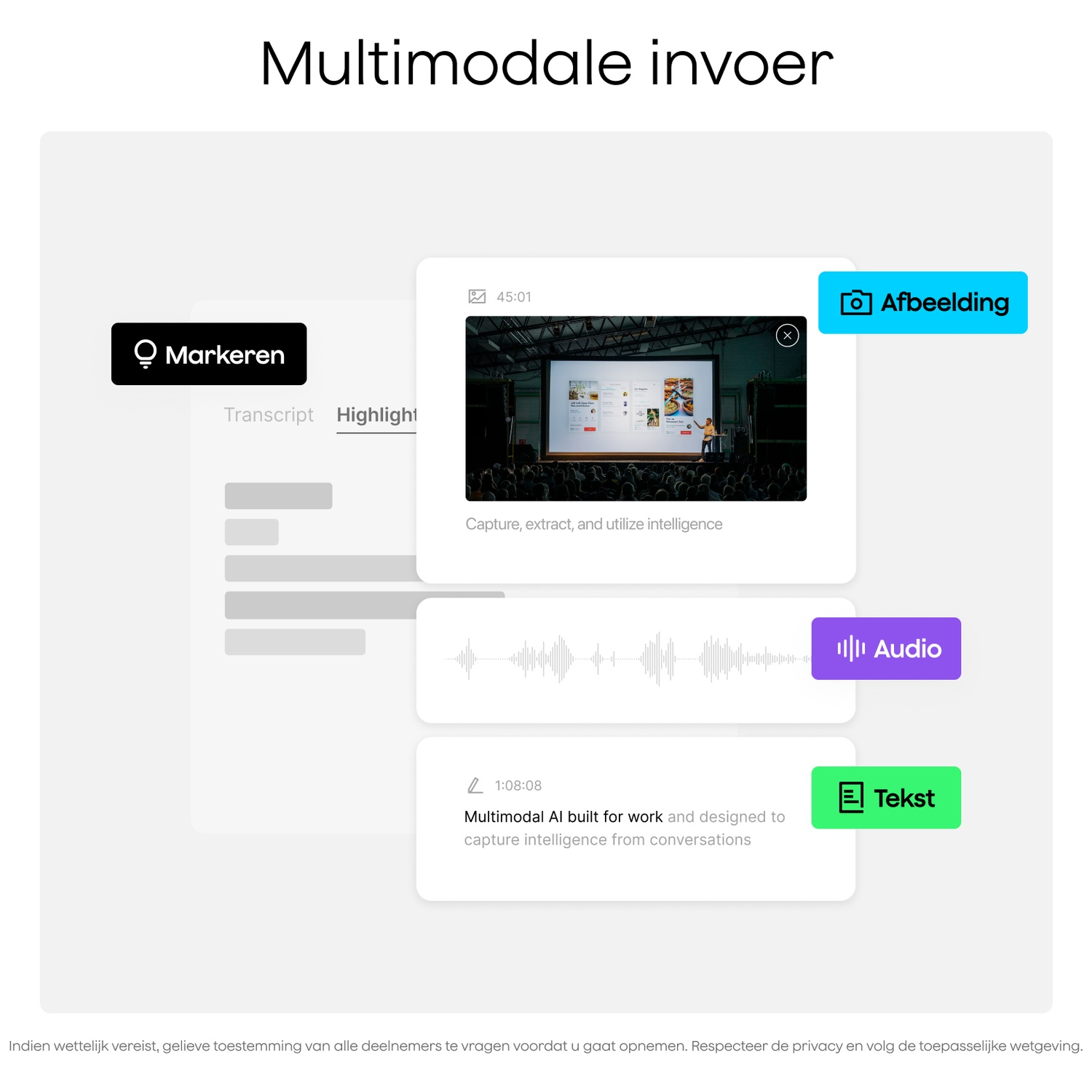 Multimodale invoer met beeld-, audio- en tekstdisplays.