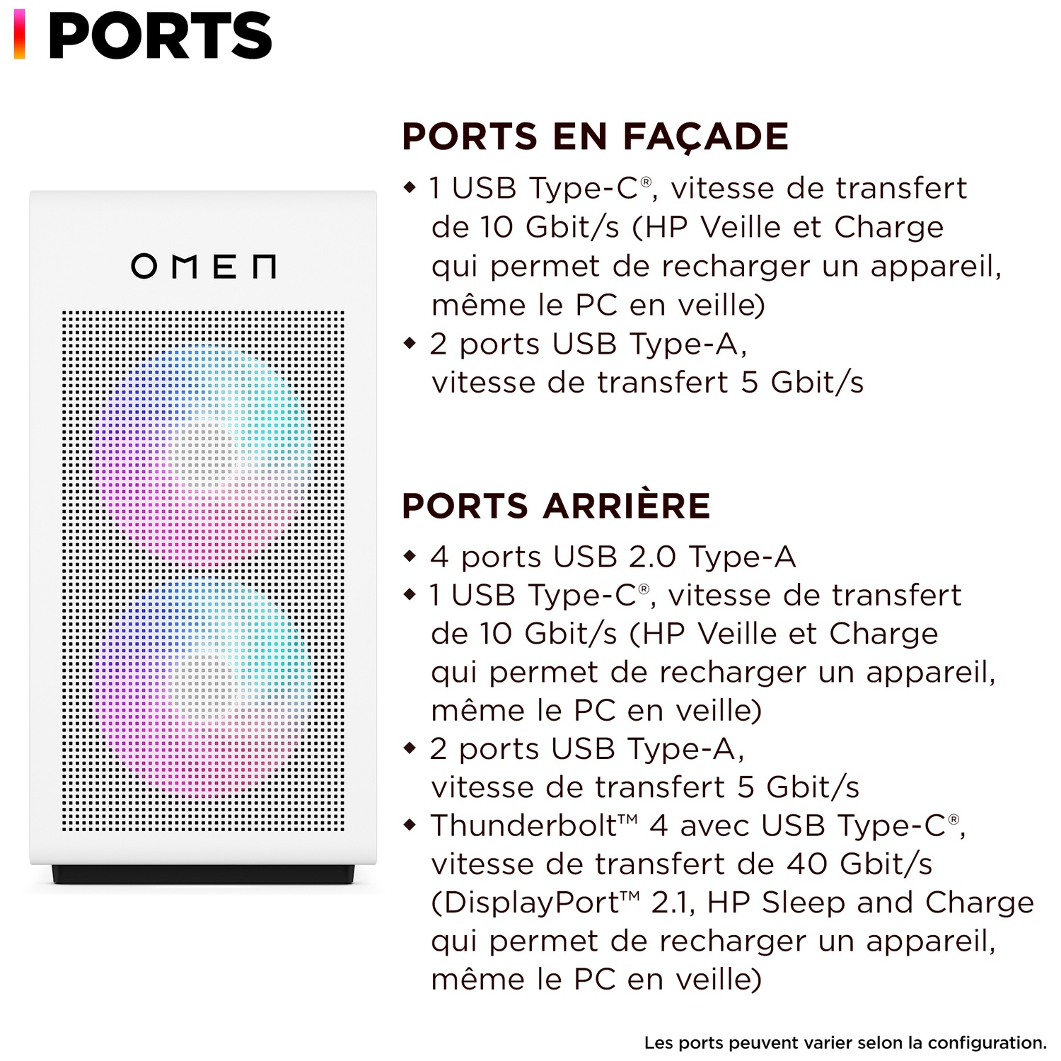An OMEN PC case with colored LED lighting and a list of ports.