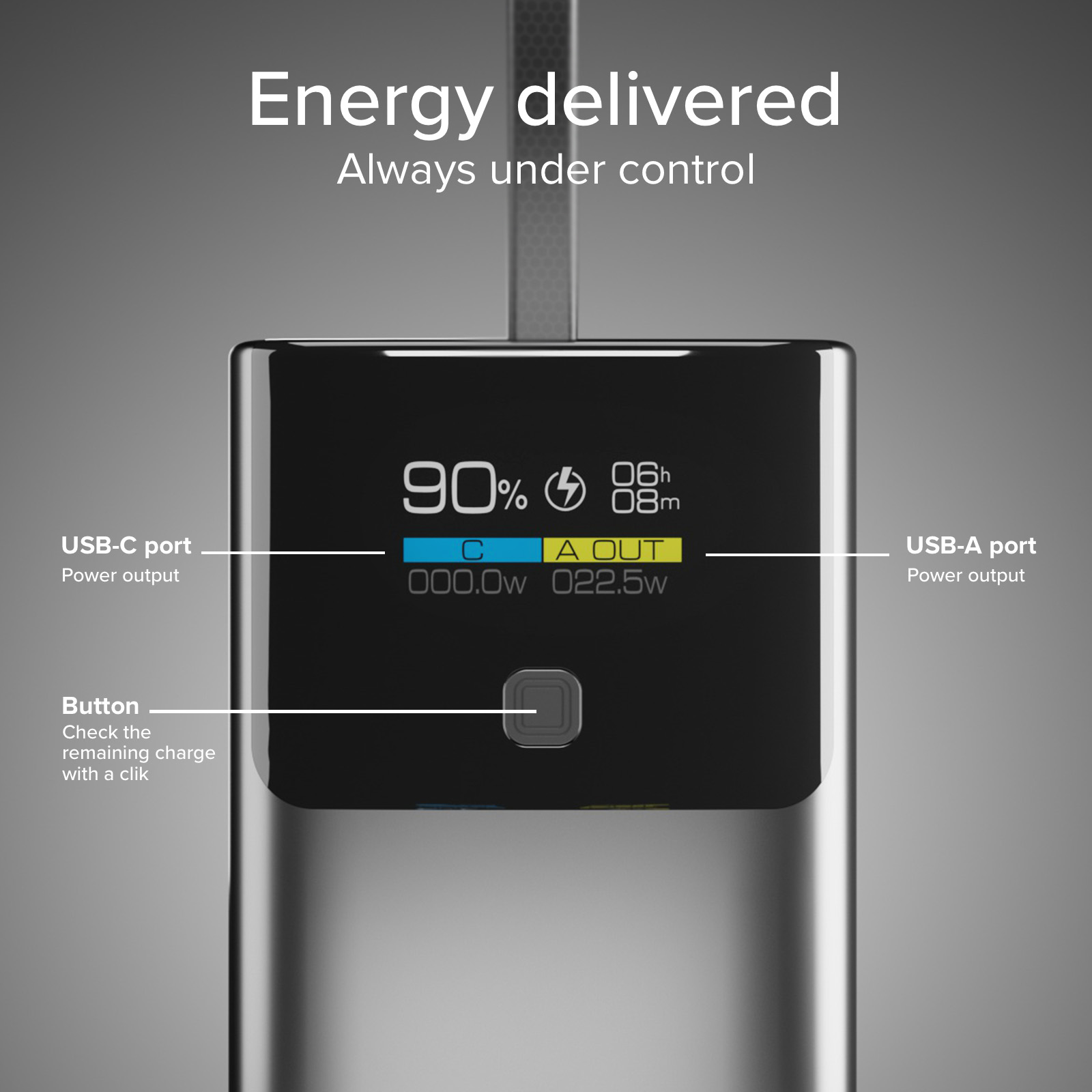 Ein mobiles Ladegerät zeigt 90% Ladung, USB-C und USB-A-Anschlüsse an.
