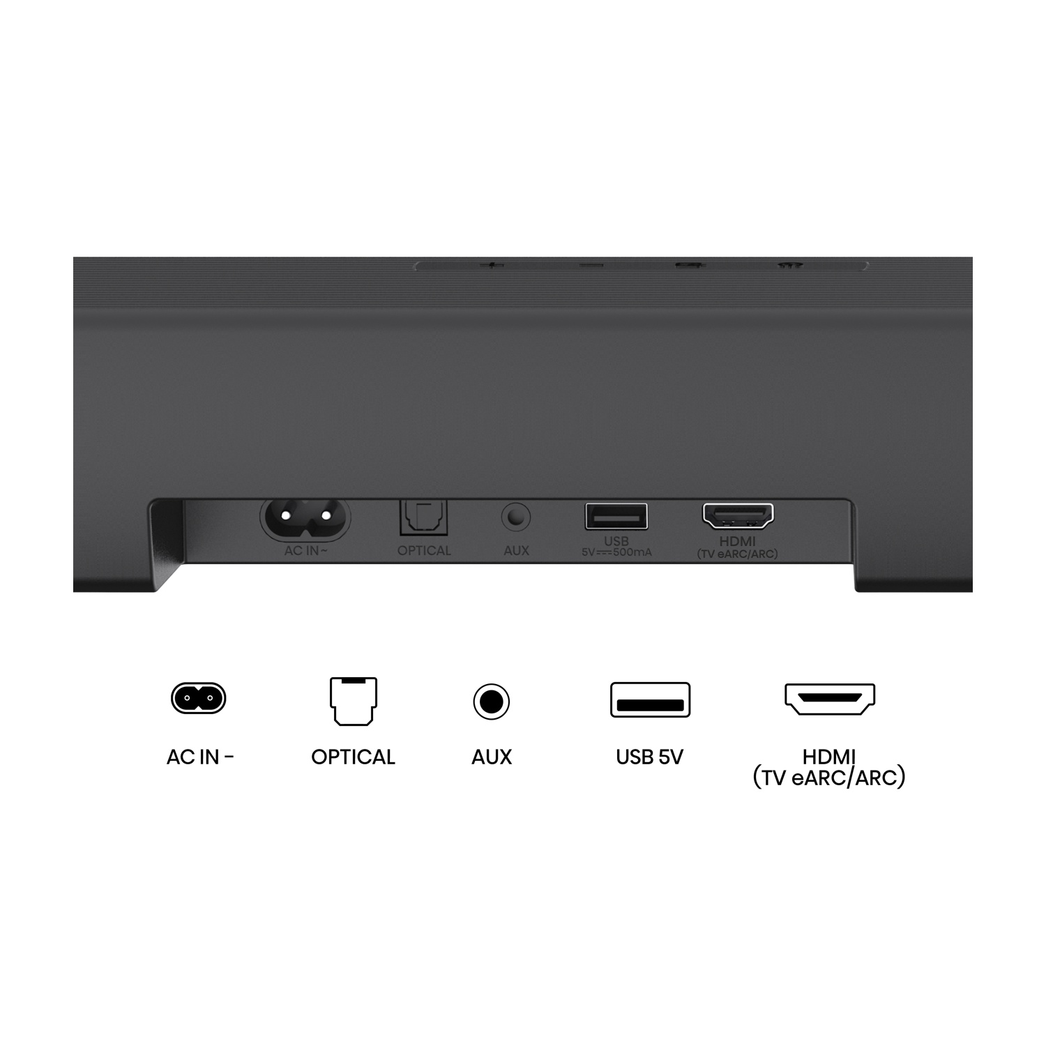 Retro di una soundbar con porte AC IN, OPTICAL, AUX, USB e HDMI.