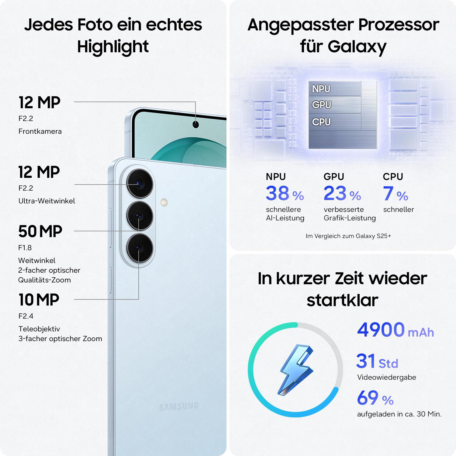 Samsung Handy mit vier Kameras: 12MP Front, 12MP Ultra-Weitwinkel, 50MP Weitwinkel, 10MP Tele.