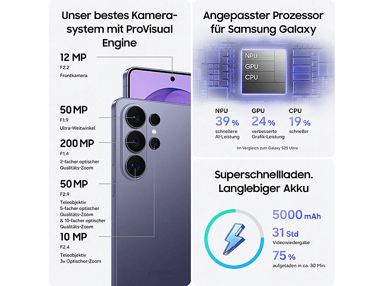 Thumbnail - SAMSUNG Galaxy S26 Ultra 256 GB Black Dual SIM