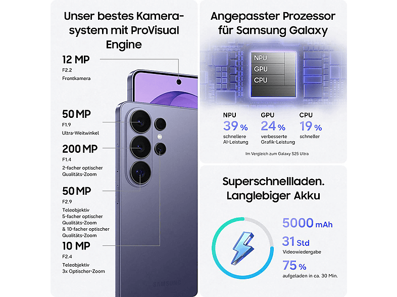 Samsung Galaxy S26 Ultra 512 GB Blau EEK A (A - G) 17.5 cm (6.9 Zoll) Smartphone