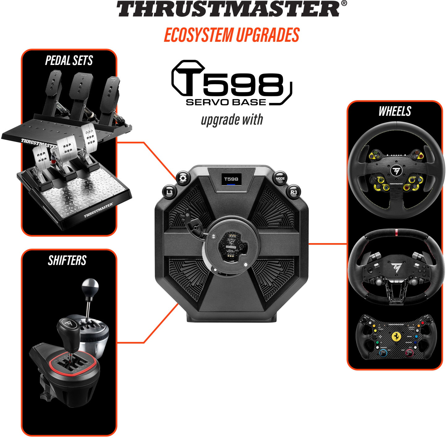 Base servo Thrustmaster T598 avec pédales, volants et leviers de vitesse.