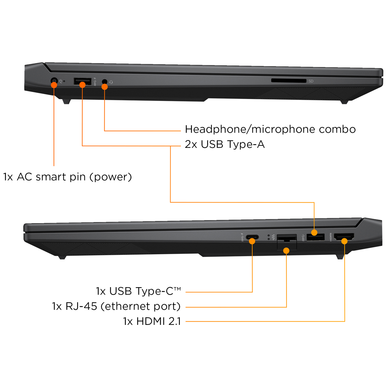 Laptop poorten: stroom, USB-A, koptelefoon, SD, USB-C, Ethernet, HDMI.