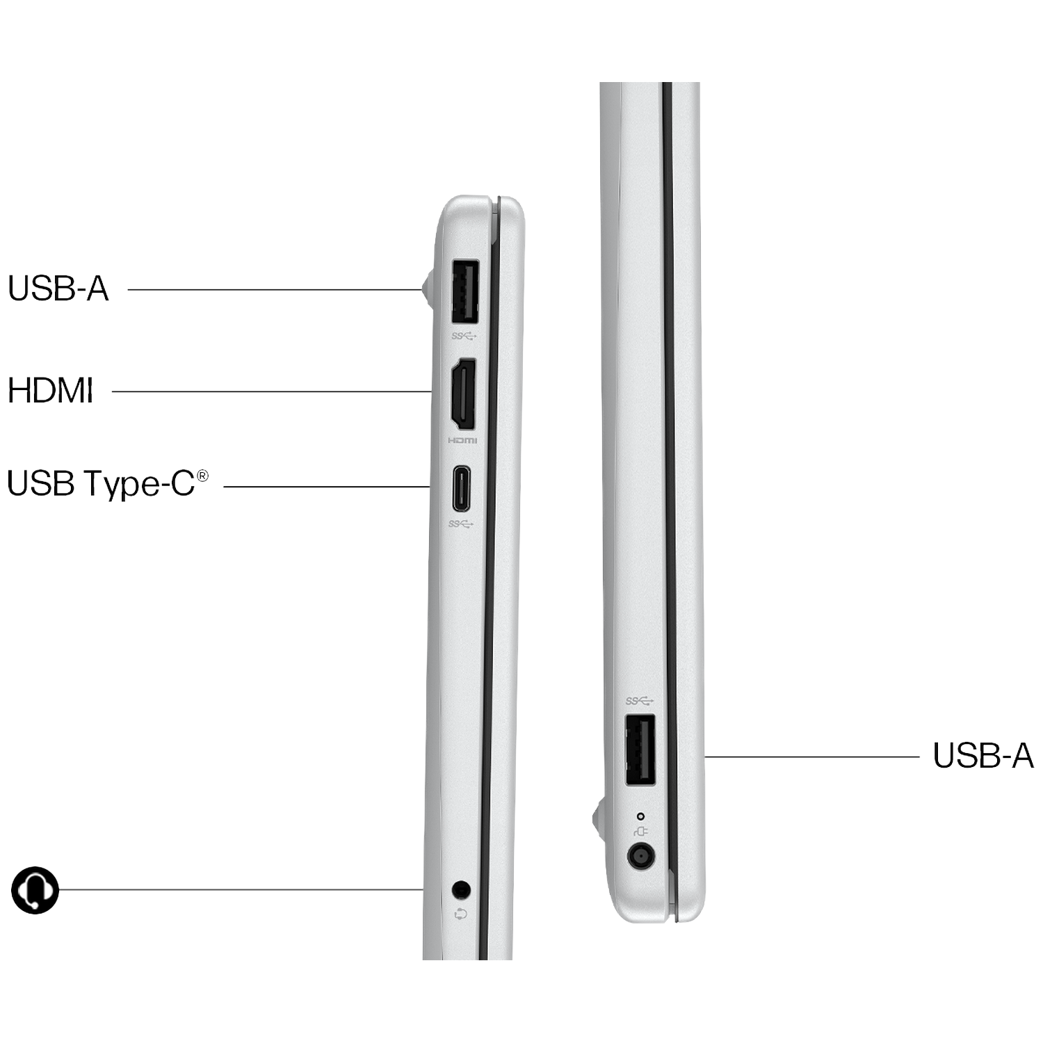 Laptop zijaanzicht: USB-A, HDMI, USB Type-C poorten en koptelefoonaansluiting.