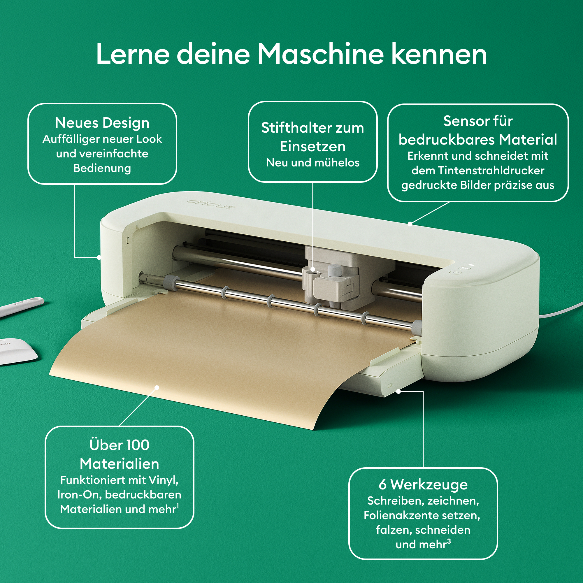 Ein Schneidegerät mit neuem Design, Stifthalter, Sensor, über 100 Materialien & 6 Werkzeugen.