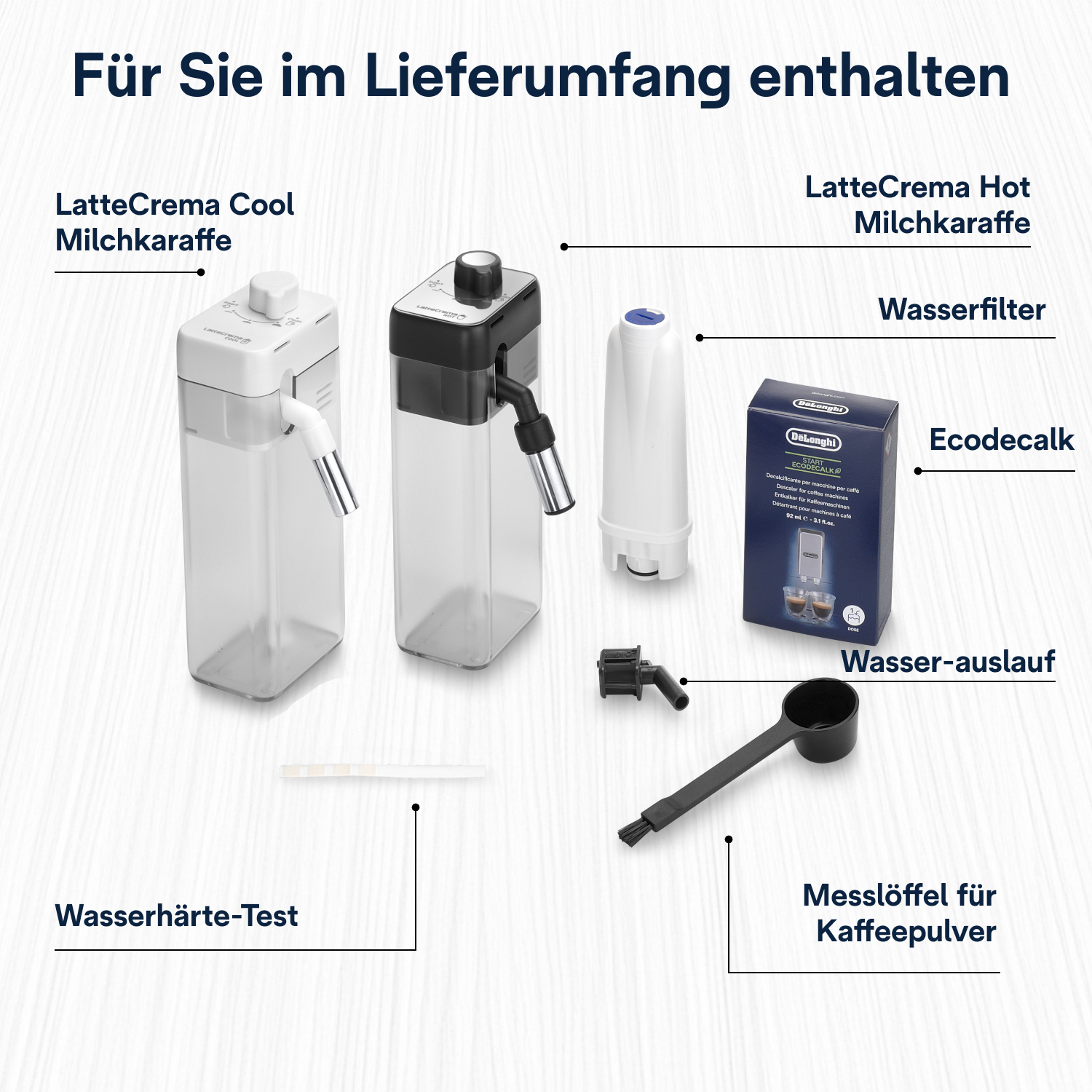 LatteCrema Cool & Hot Milchkaraffe, Wasserfilter, Ecodecalk, Wasser-auslauf, Messlöffel, Härtetest.