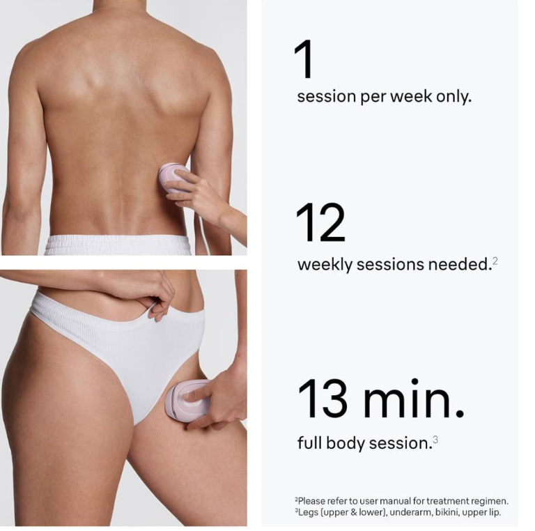 Osoba używa różowego urządzenia na plecach i udzie. Tekst szczegóły 1 sesja/tydzień, 12 sesji potrzebnych, 13 min.
