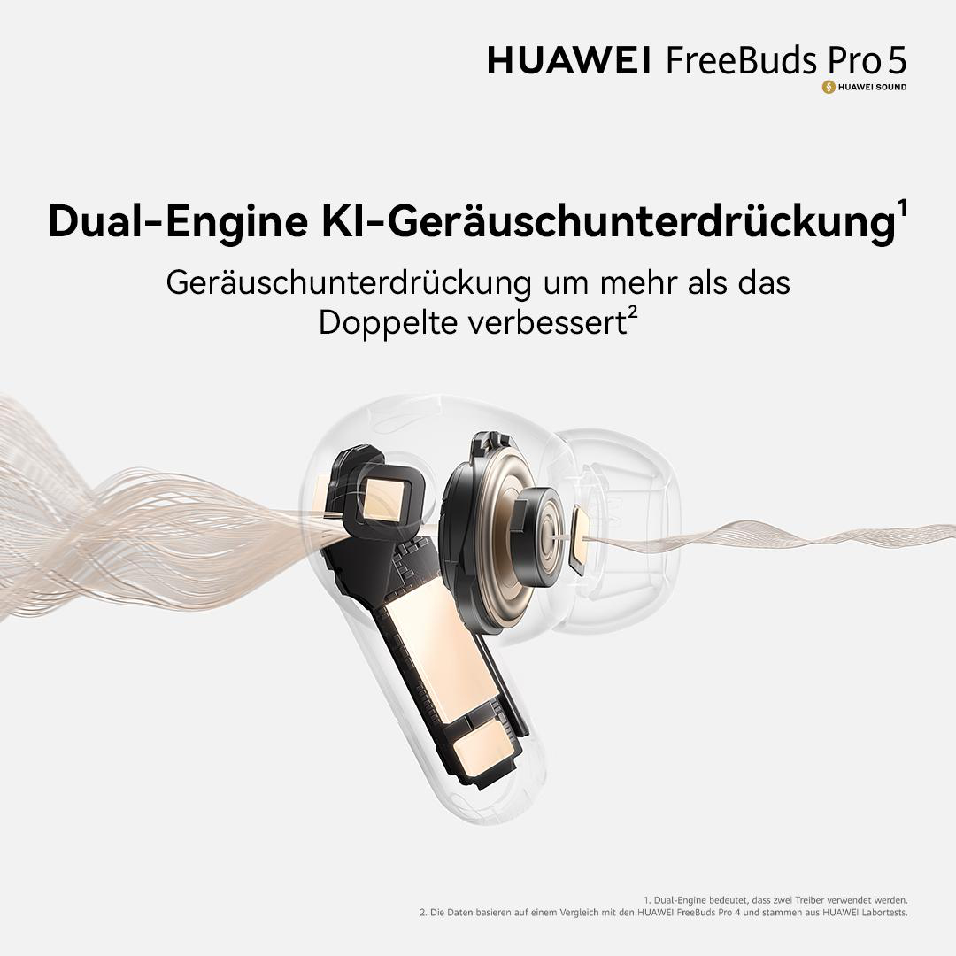 Innenansicht von HUAWEI FreeBuds Pro 5 mit Dual-Engine KI-Geräuschunterdrückung.