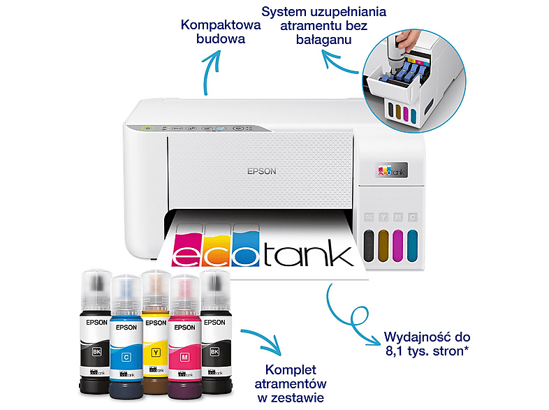 Epson Urządzenie wielofunkcyjne ITS L3276  color A4 33ppm/USB/WiFi/3pl/3.9kg/biała – zdjęcie 3