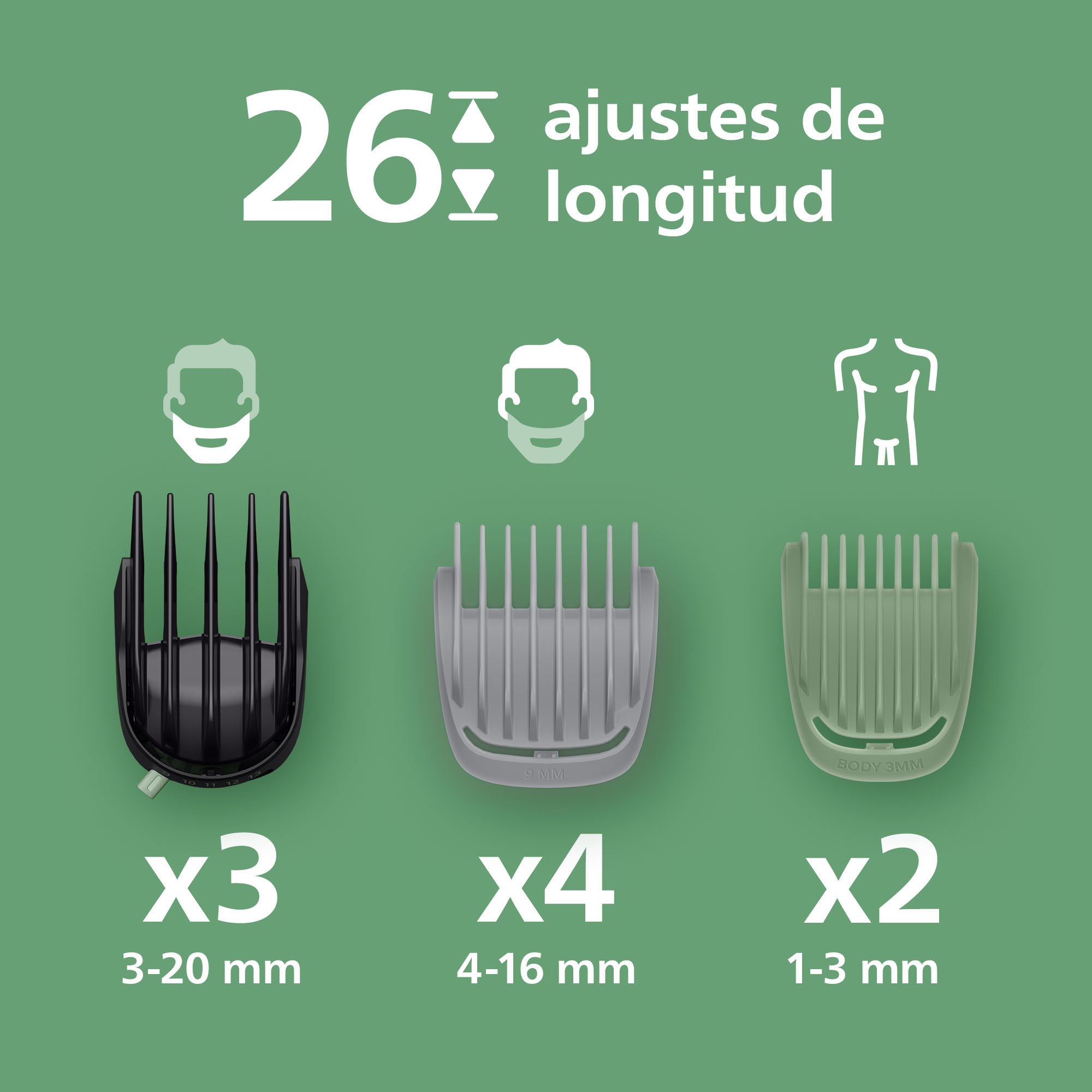 26 ajustes de longitud con 3 peines: 3-20mm, 4-16mm, 1-3mm.