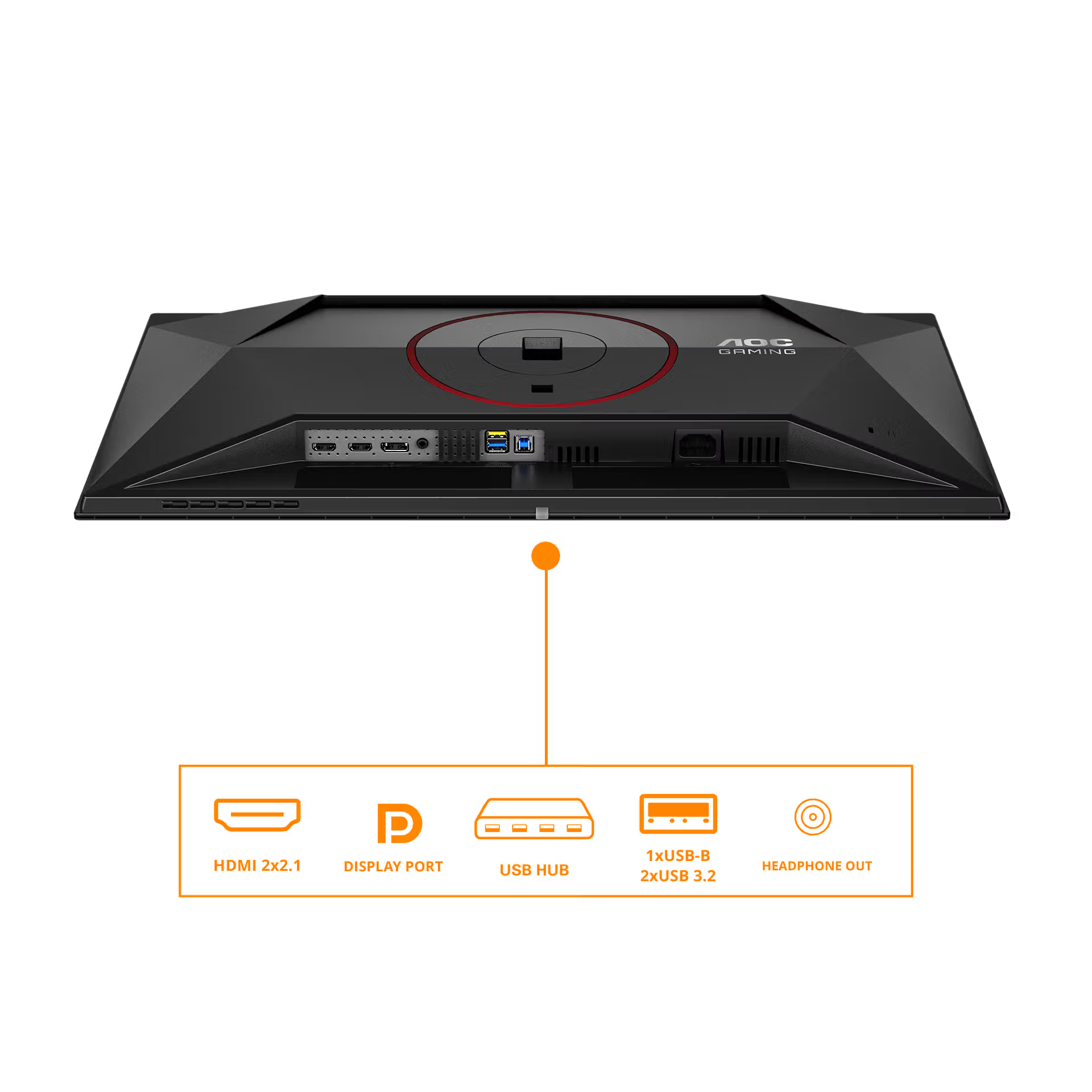 Fekete AOC Gaming monitor hátulja portokkal és ikonokkal.