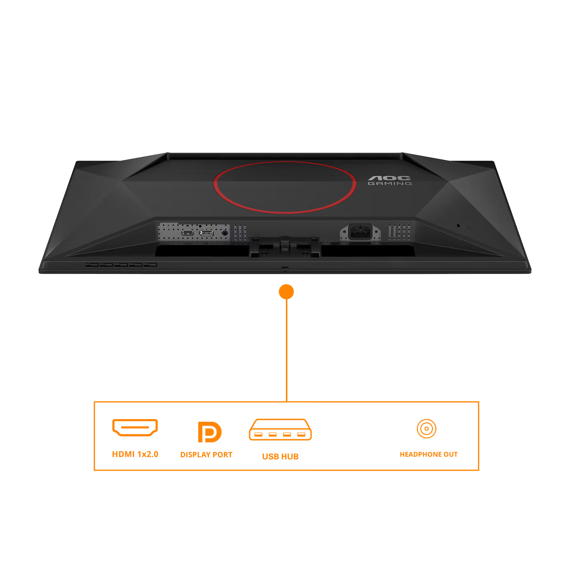Fekete AOC Gaming monitor hátoldala portokkal és ikonokkal.