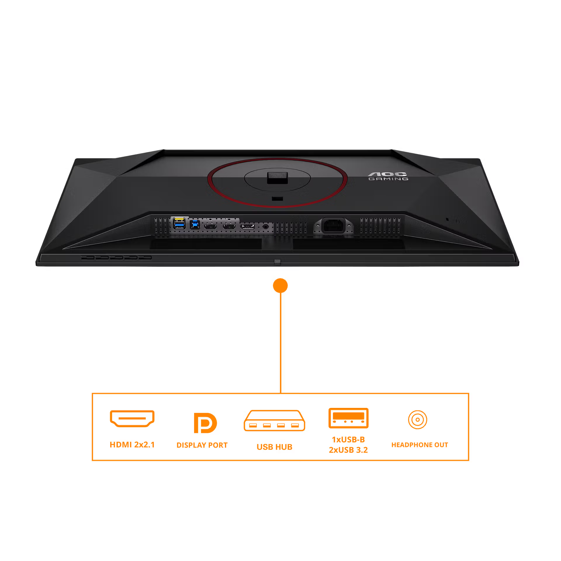 Fekete AOC Gaming monitor hátulnézete csatlakozókkal és ikonokkal.