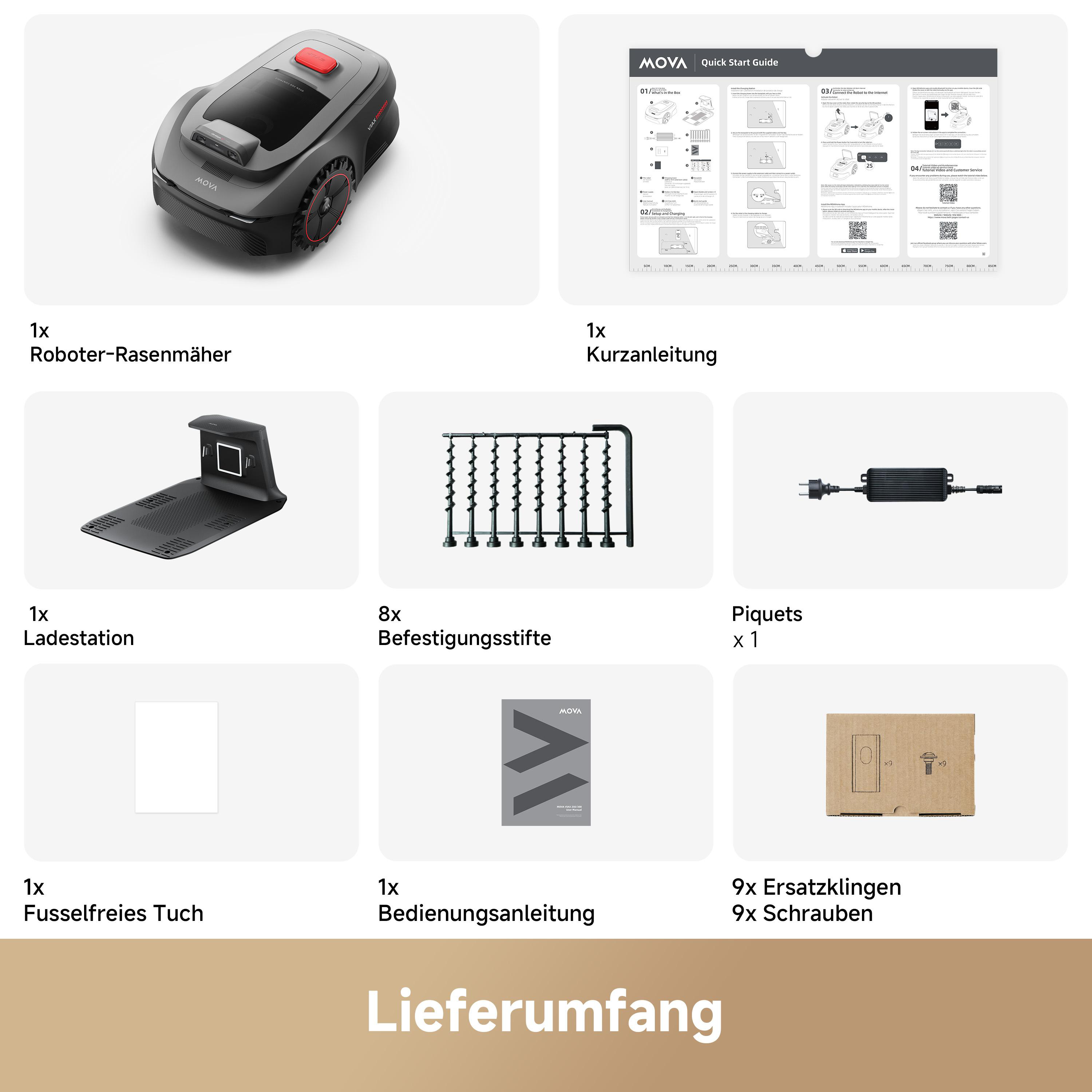 Grauer Rasenmäher, Ladestation, Anleitung, Puffer und Zubehör.