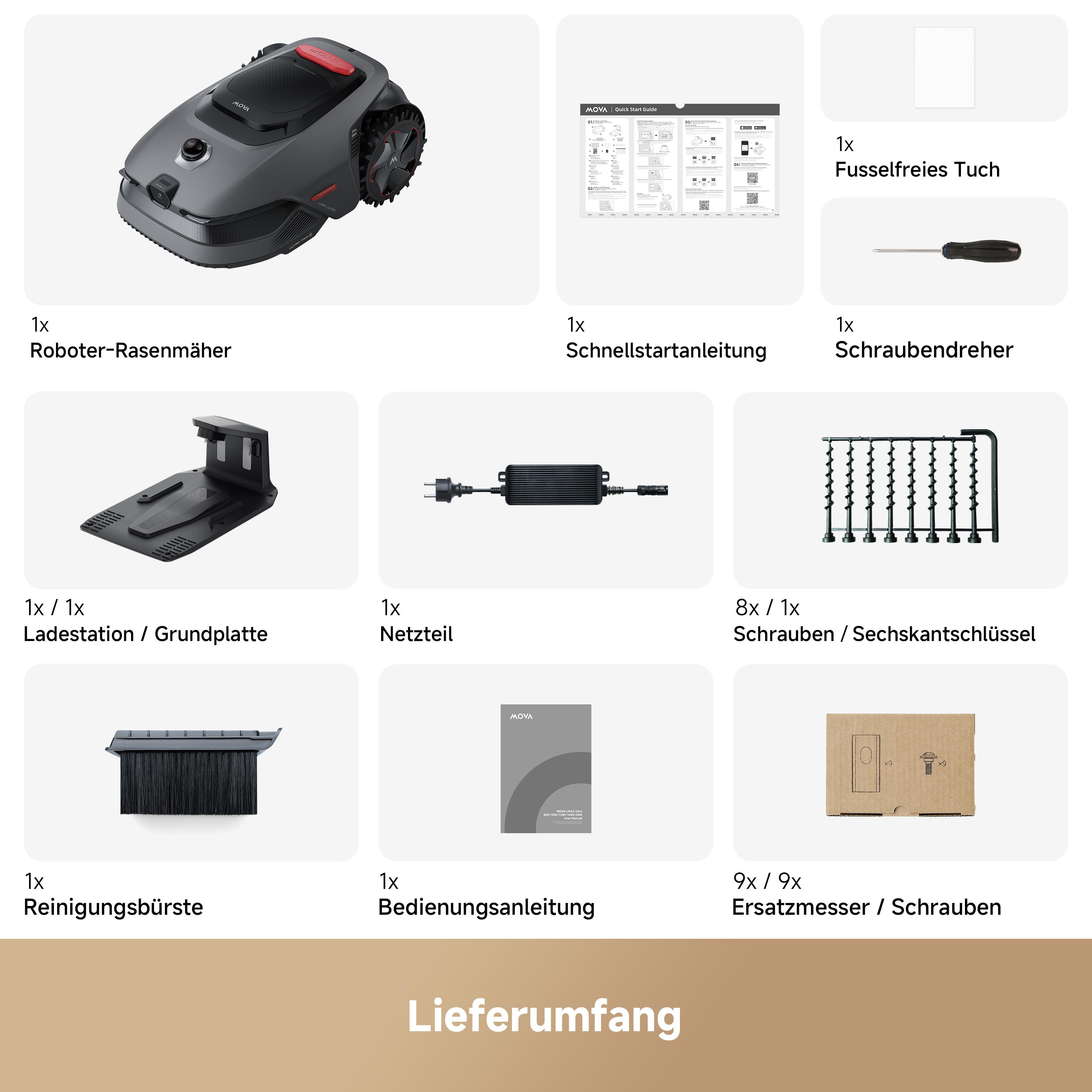 Grauer Mähroboter mit Lade-Station, Netzteil, Schrauben, Werkzeug, Anleitung.