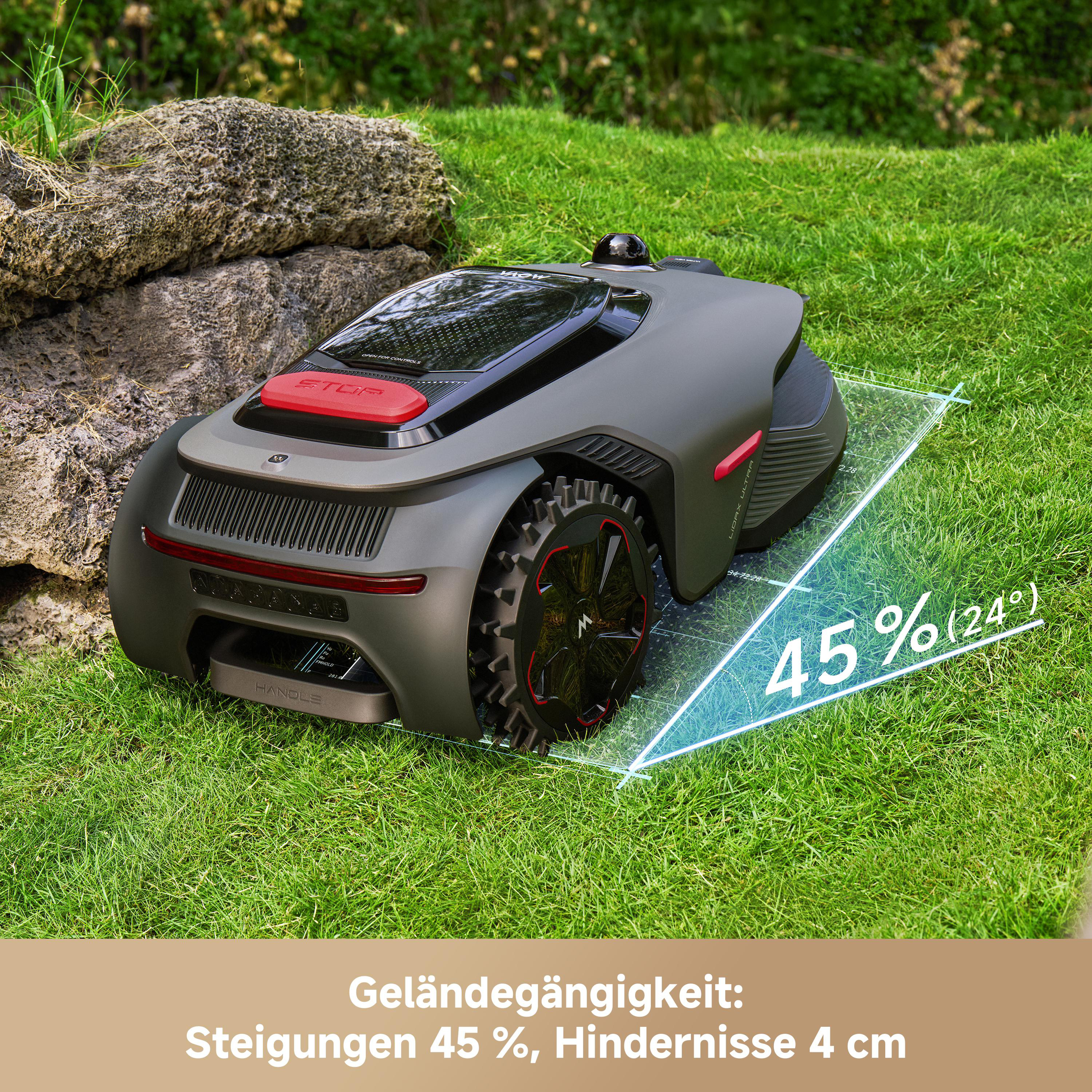 Ein Mähroboter auf Gras mit Anzeige von 45% Steigung und 4 cm Hindernis.