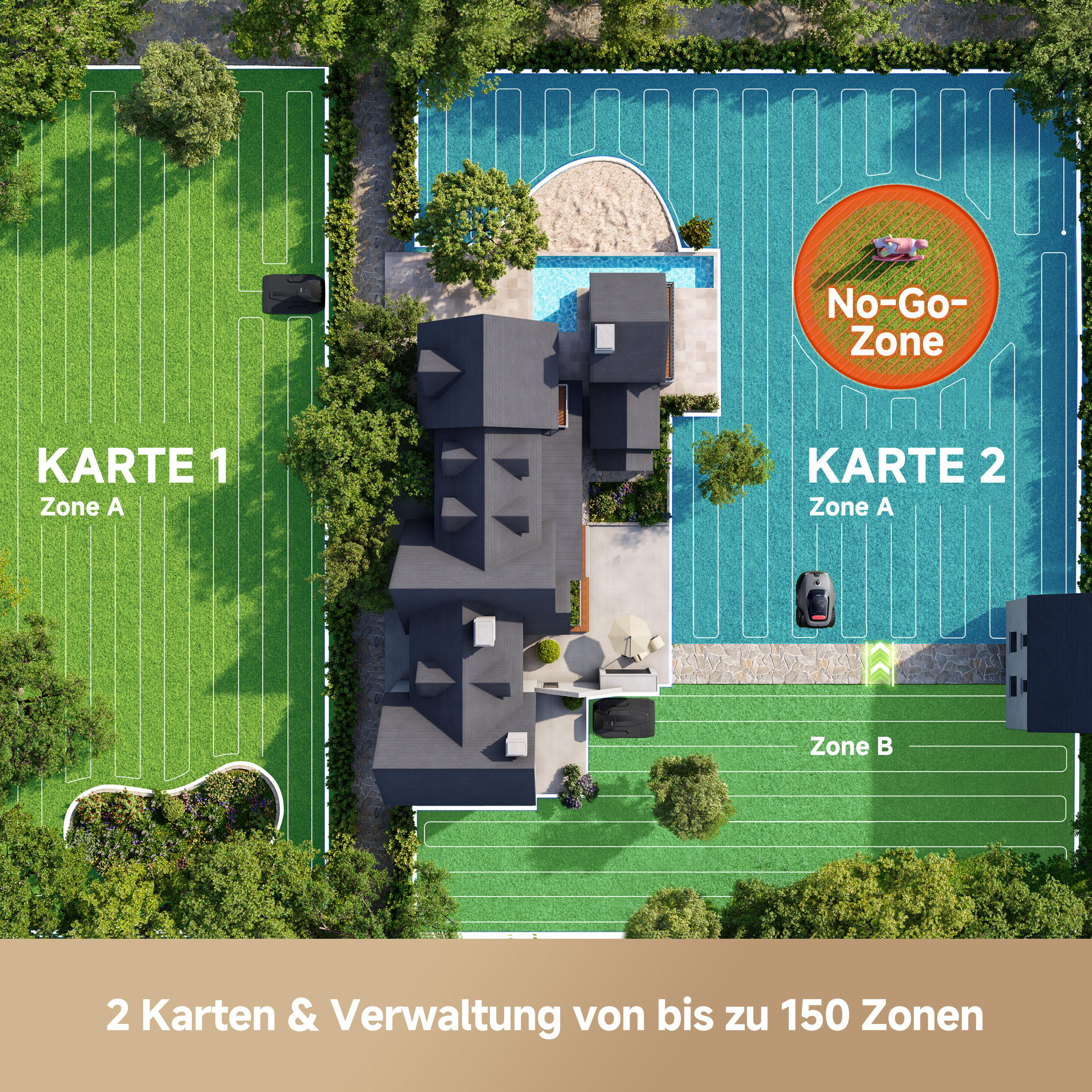 Luftbild einer Villa mit Garten, Pool und Rasenflächen, die von Mährobotern genutzt werden.