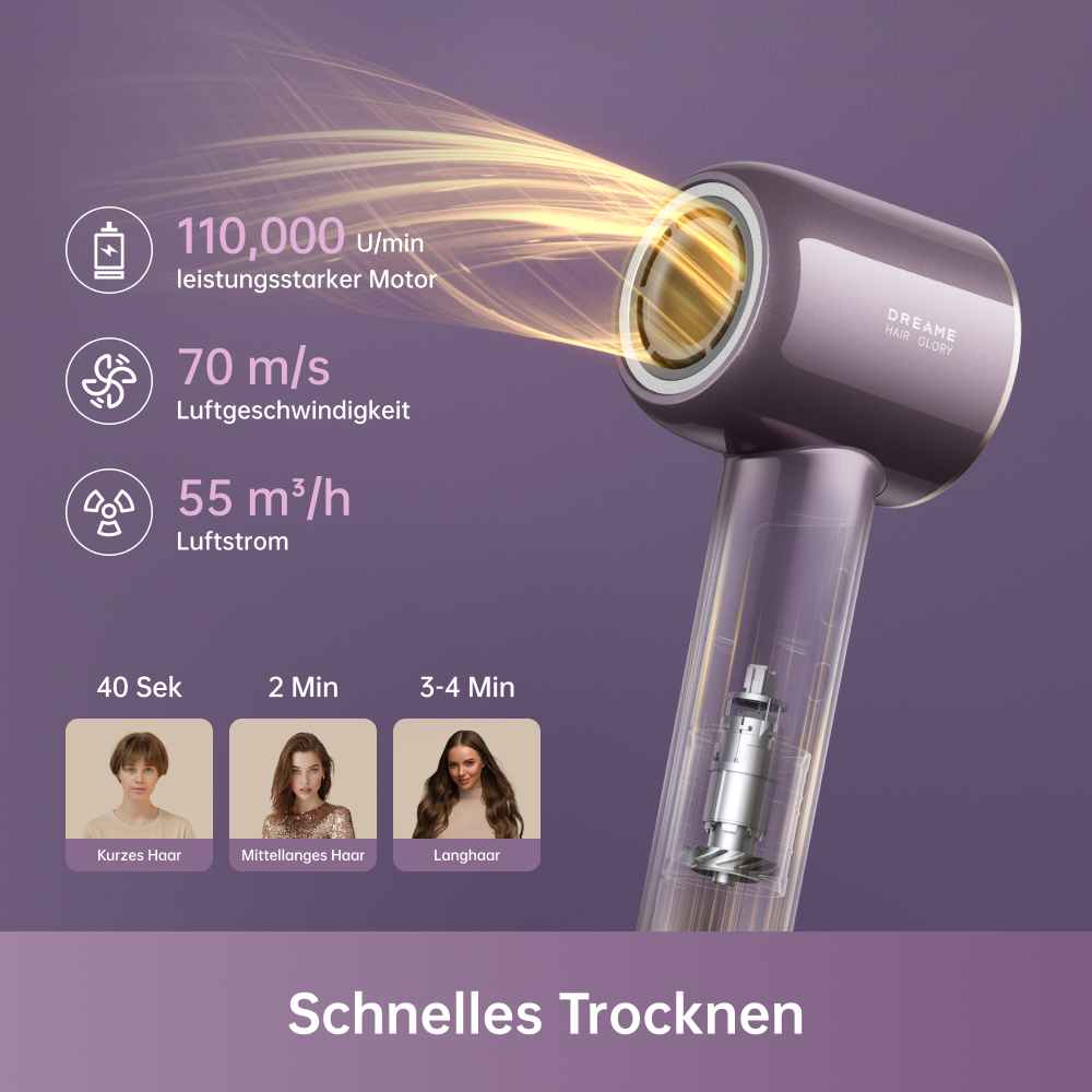 Un sèche-cheveux violet avec spécifications techniques et images de coiffures.