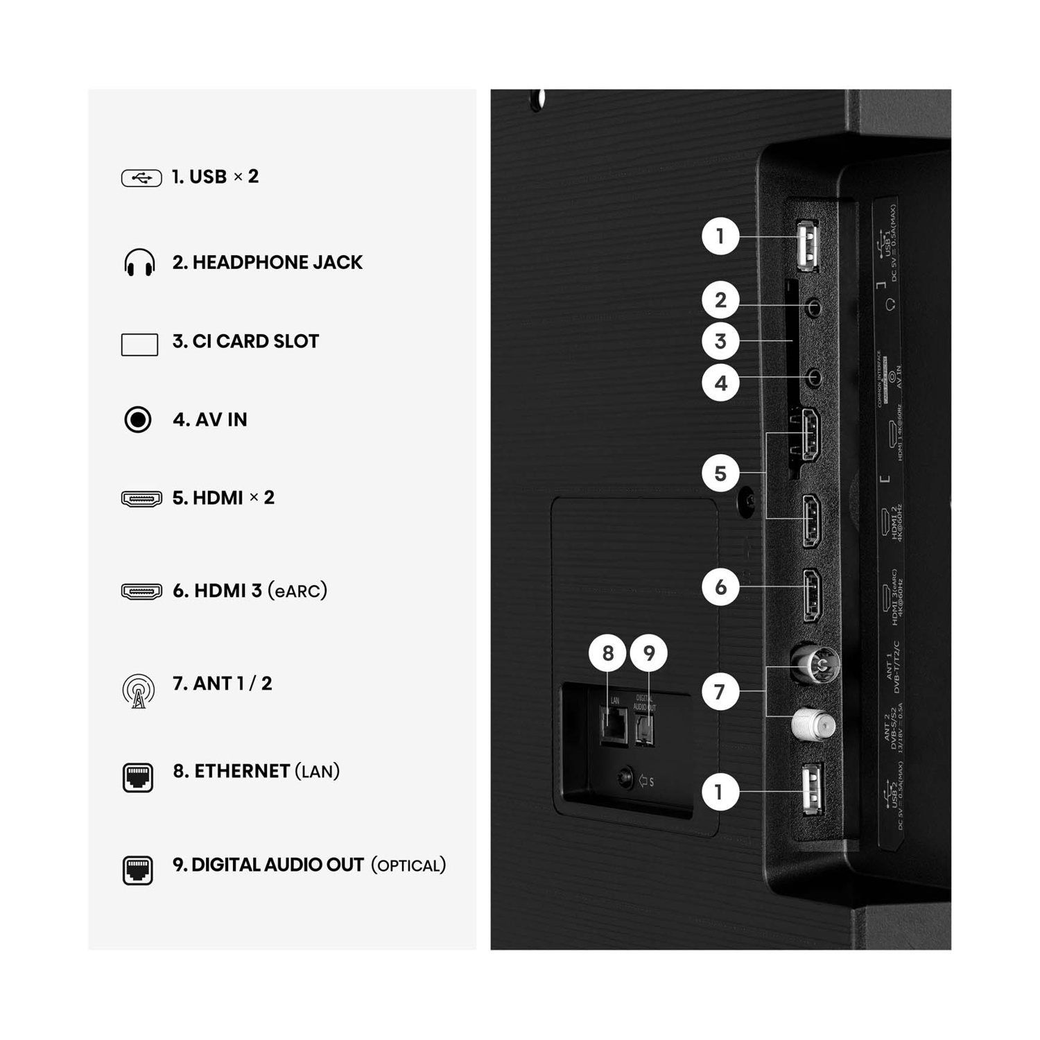 Porte di connessione: USB, cuffie, slot CI, AV, HDMI, antenna, LAN, uscita audio ottica.