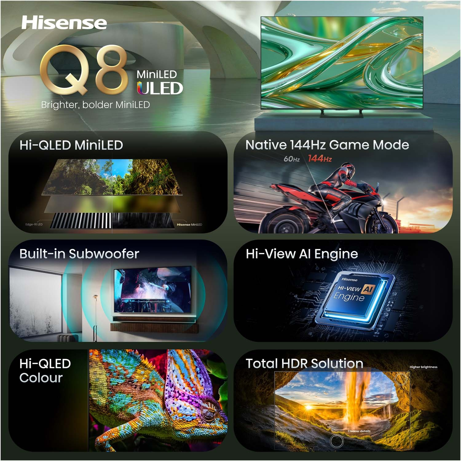 TV Hisense Q8 MiniLED: Hi-QLED, Gaming 144Hz, Subwoofer, Motore AI, HDR.