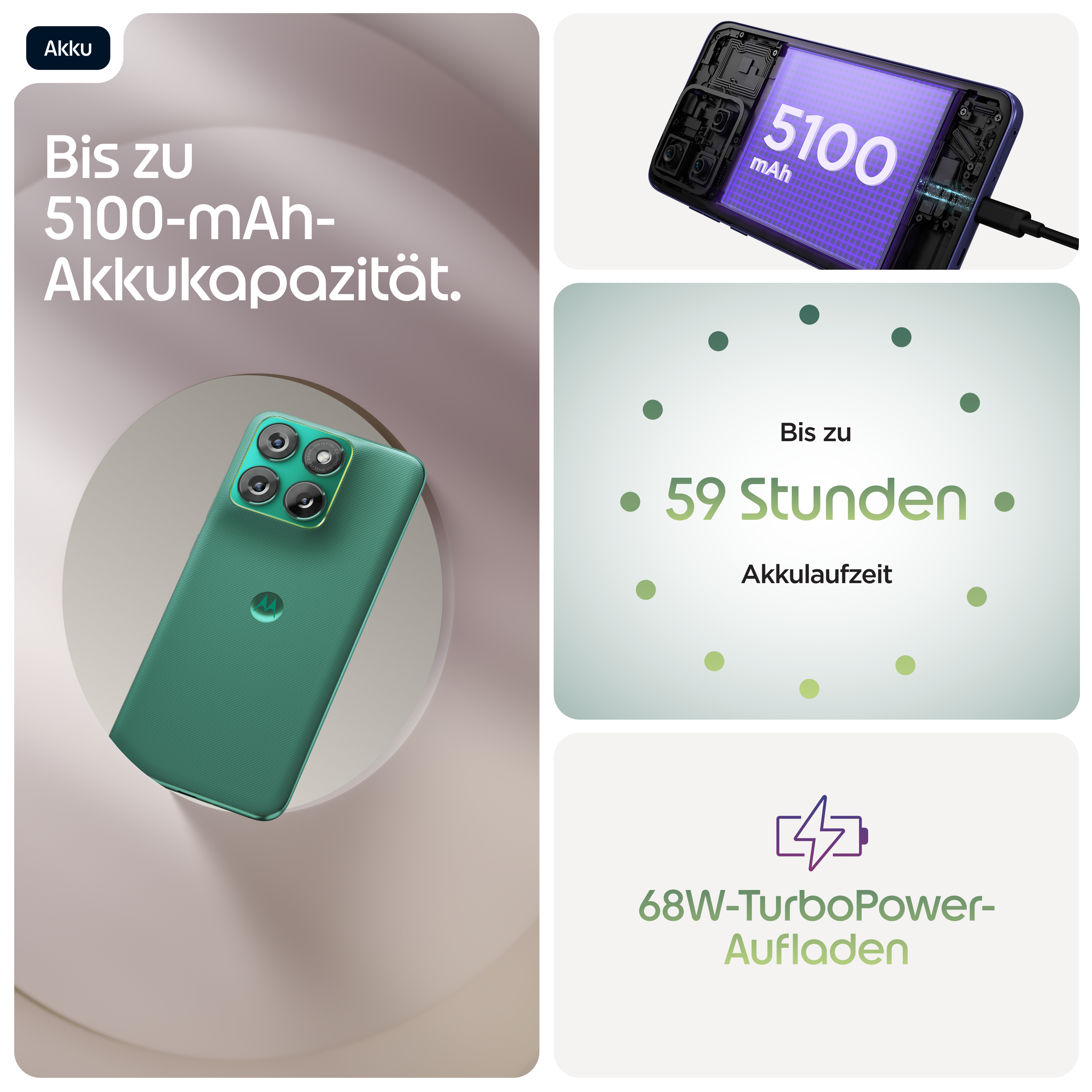 Grünes Handy mit 5100 mAh Akku, 59h Laufzeit und 68W TurboPower.