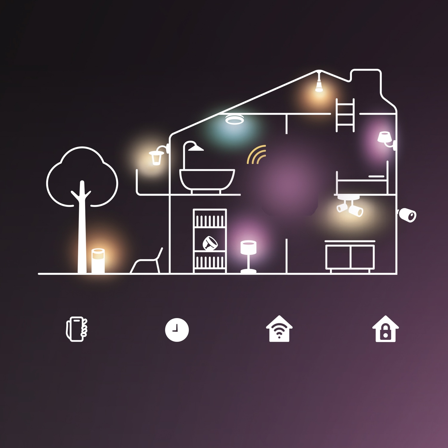 Schematic of a house with smart home icons: lamp, clock, Wi-Fi, lock.