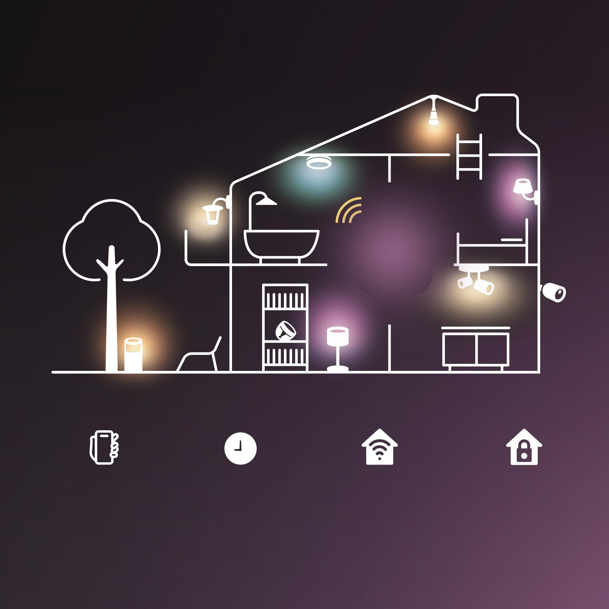 Hausgrundriss mit Lichtern, Bad, Bett, Kamera, Baum und Symbolen.