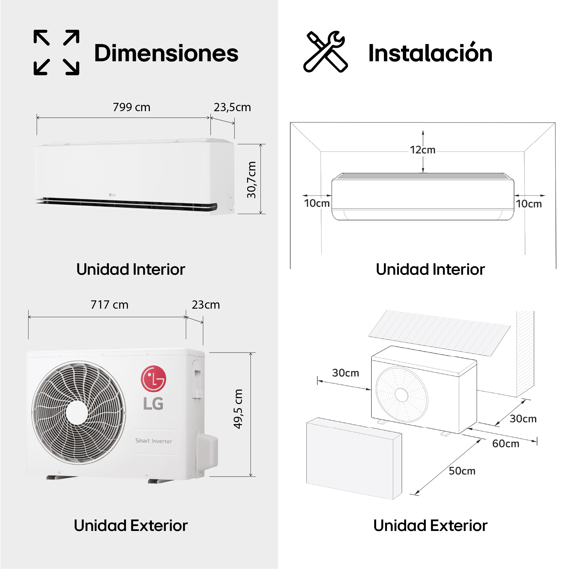 Guía de dimensiones e instalación para unidades de aire acondicionado.