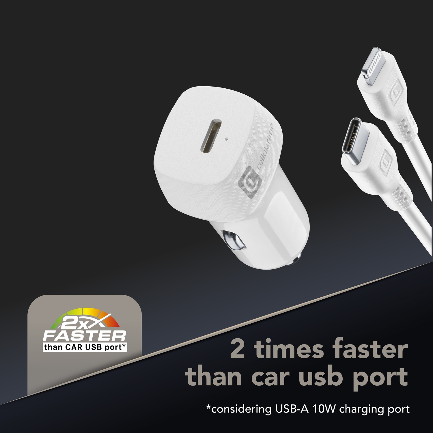 Adattatore USB auto bianco con due cavi bianchi, un connettore Lightning, un USB-C.