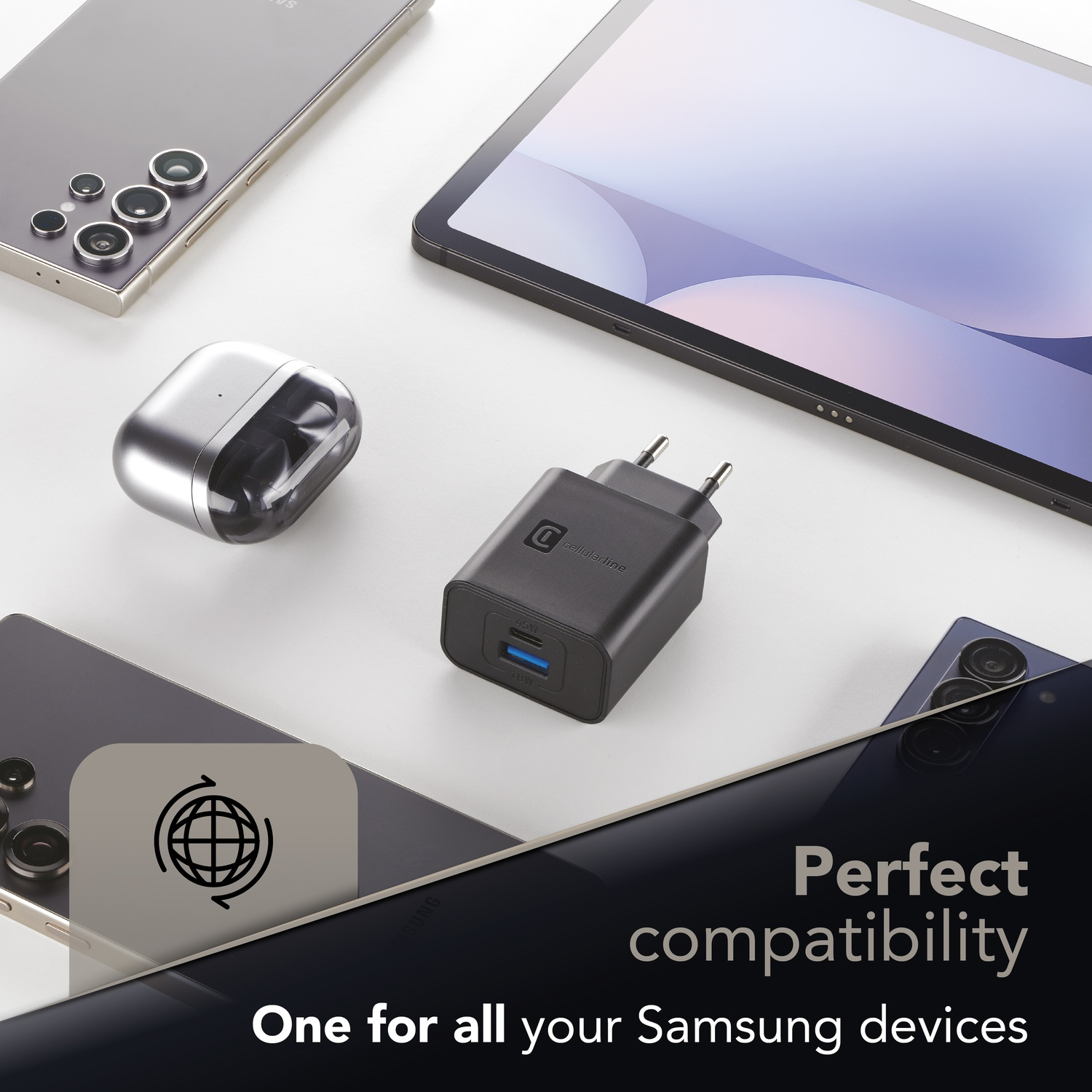 Telefono, tablet, caricabatterie, auricolari Samsung e icona globo. Compatibilità perfetta.